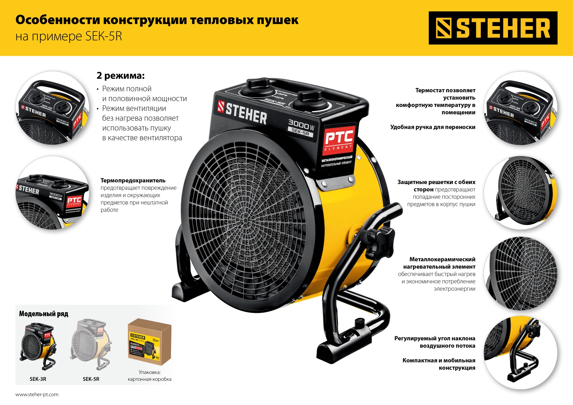 STEHER 3 кВт, электрическая тепловая пушка (SEK-5R)
