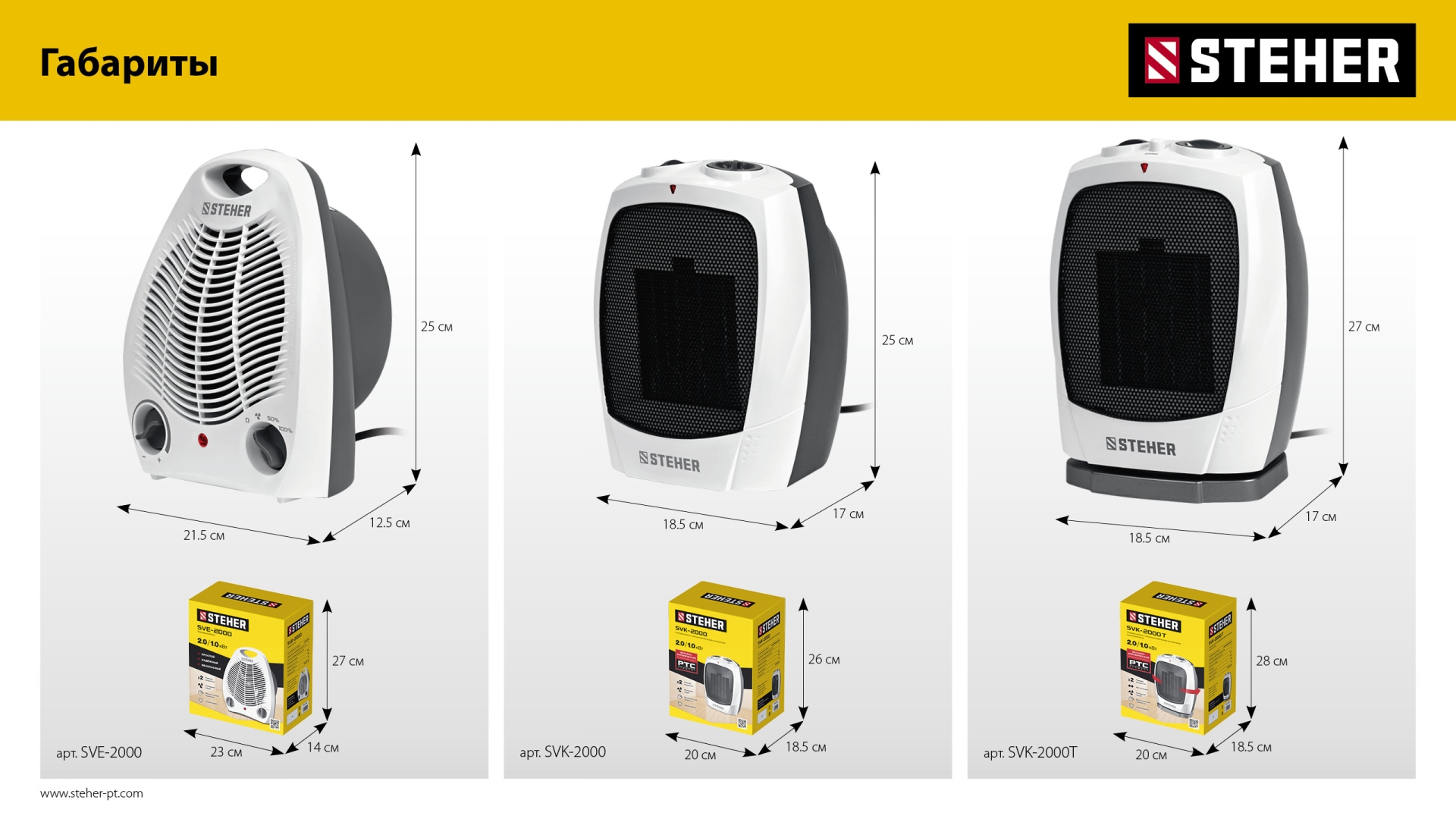 STEHER 2 кВт, тепловентилятор, металло-керамический нагревательный элемент, автоповорот (SVK-2000T)