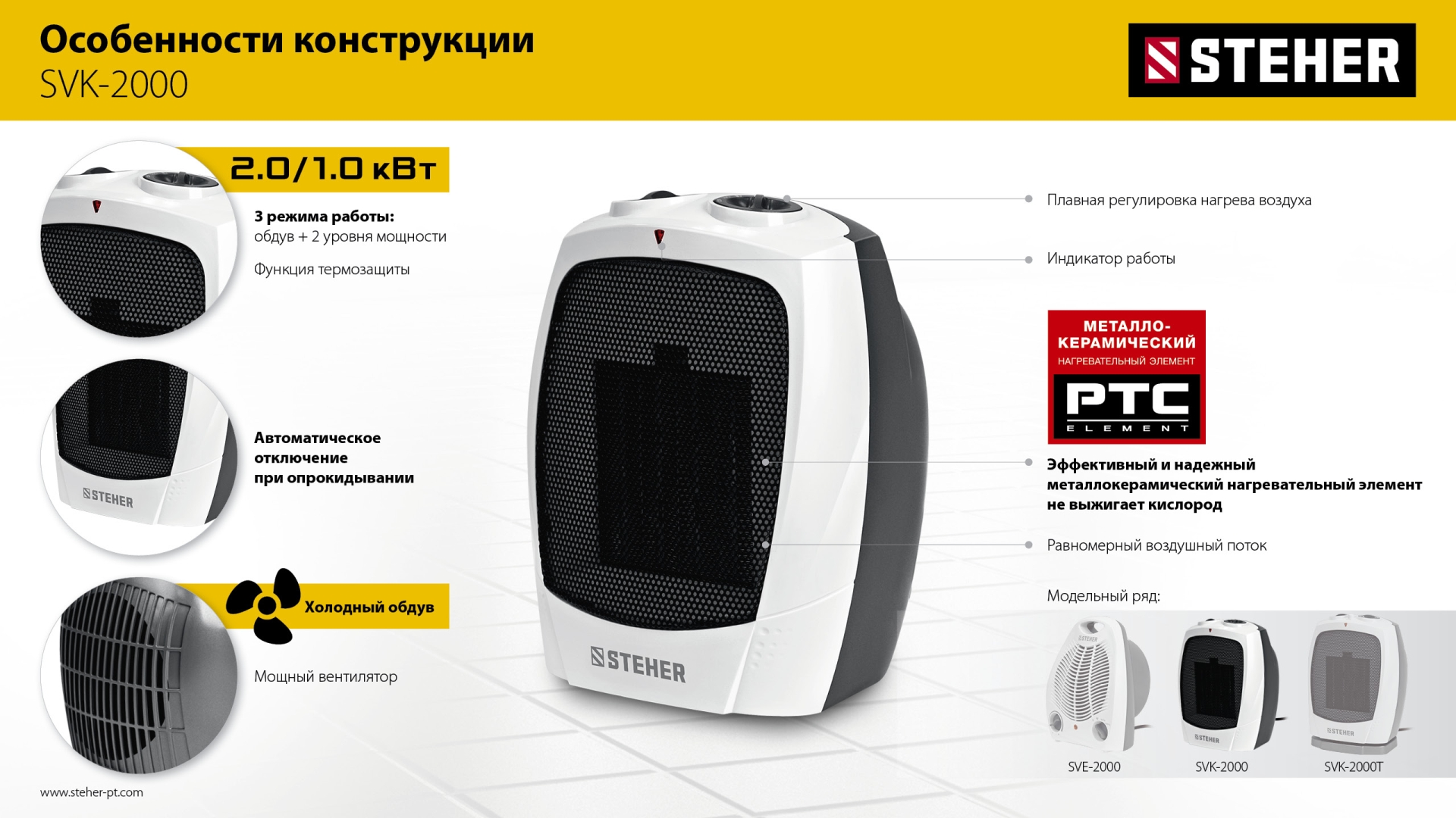 STEHER 2 кВт, тепловентилятор, металло-керамический нагревательный элемент (SVK-2000)