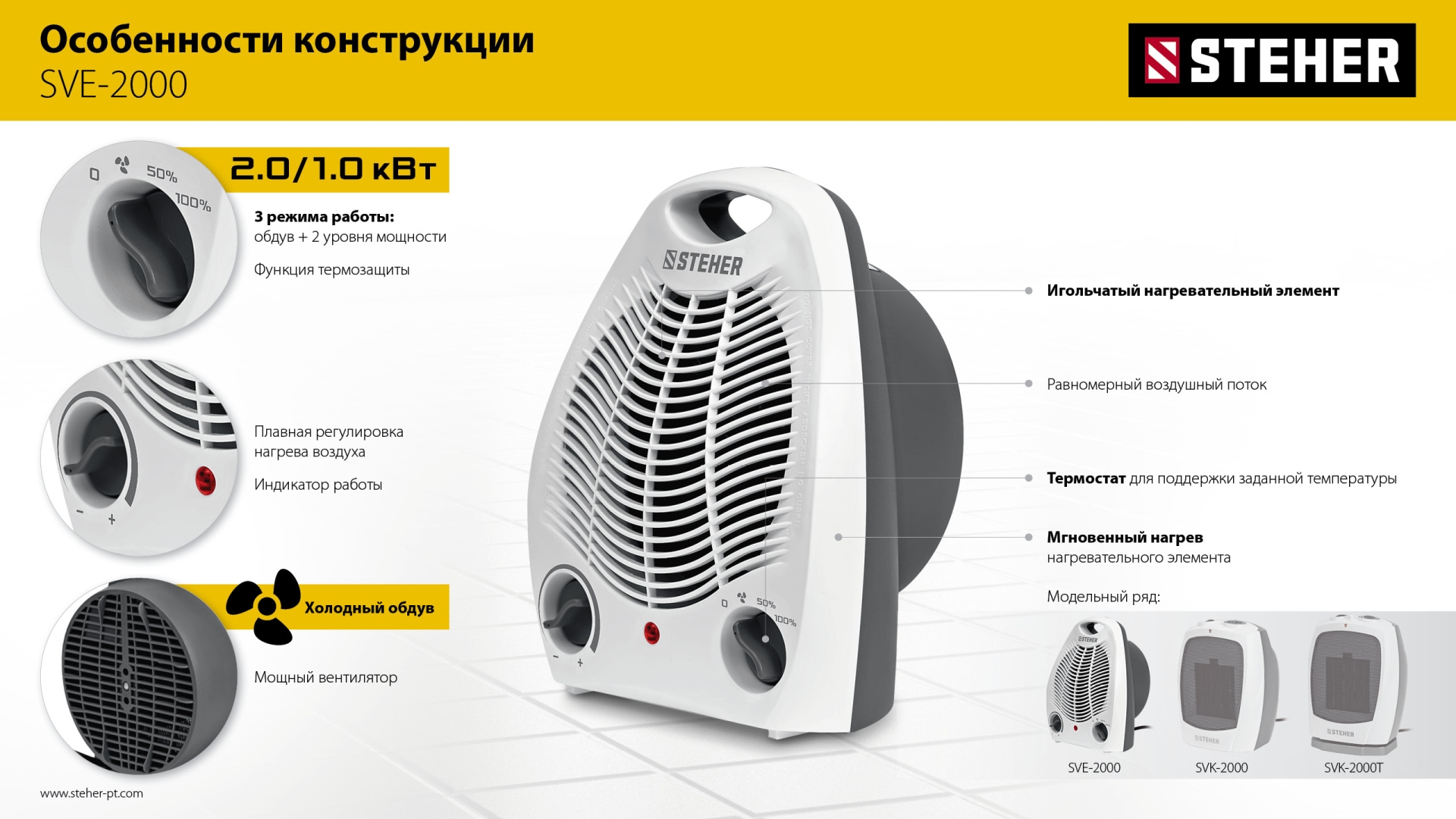 STEHER 2 кВт, тепловентилятор (SVE-2000)