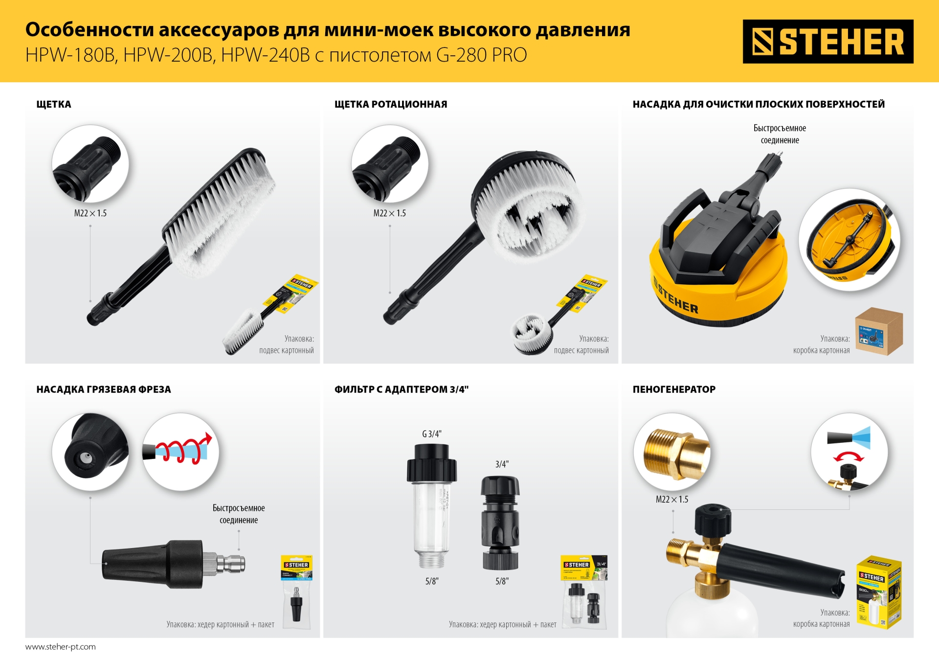 STEHER универсальный фильтр для минимоек, адаптер 3/4″, (75402-2)