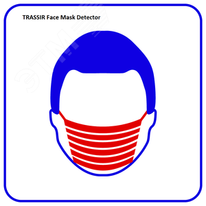 Модуль программного обеспечения для контроля соблюдения режима ношения средств индивидуальной защиты в условиях повышенной эпидемиологической опасност