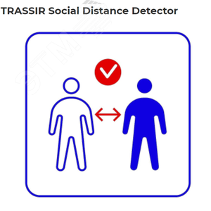 Модуль программного обеспечения для контроля дистанции между людьми в очередях, проходах и любых местах скопления людей