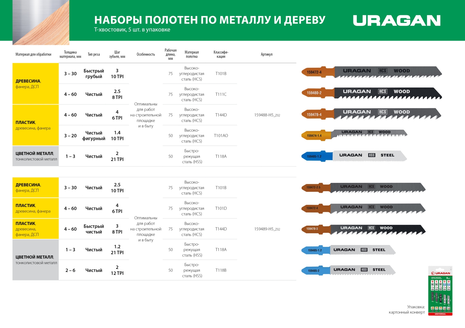 URAGAN T-хвост., по металлу/дереву, 5 шт, набор полотна для лобзика (159489-H5)