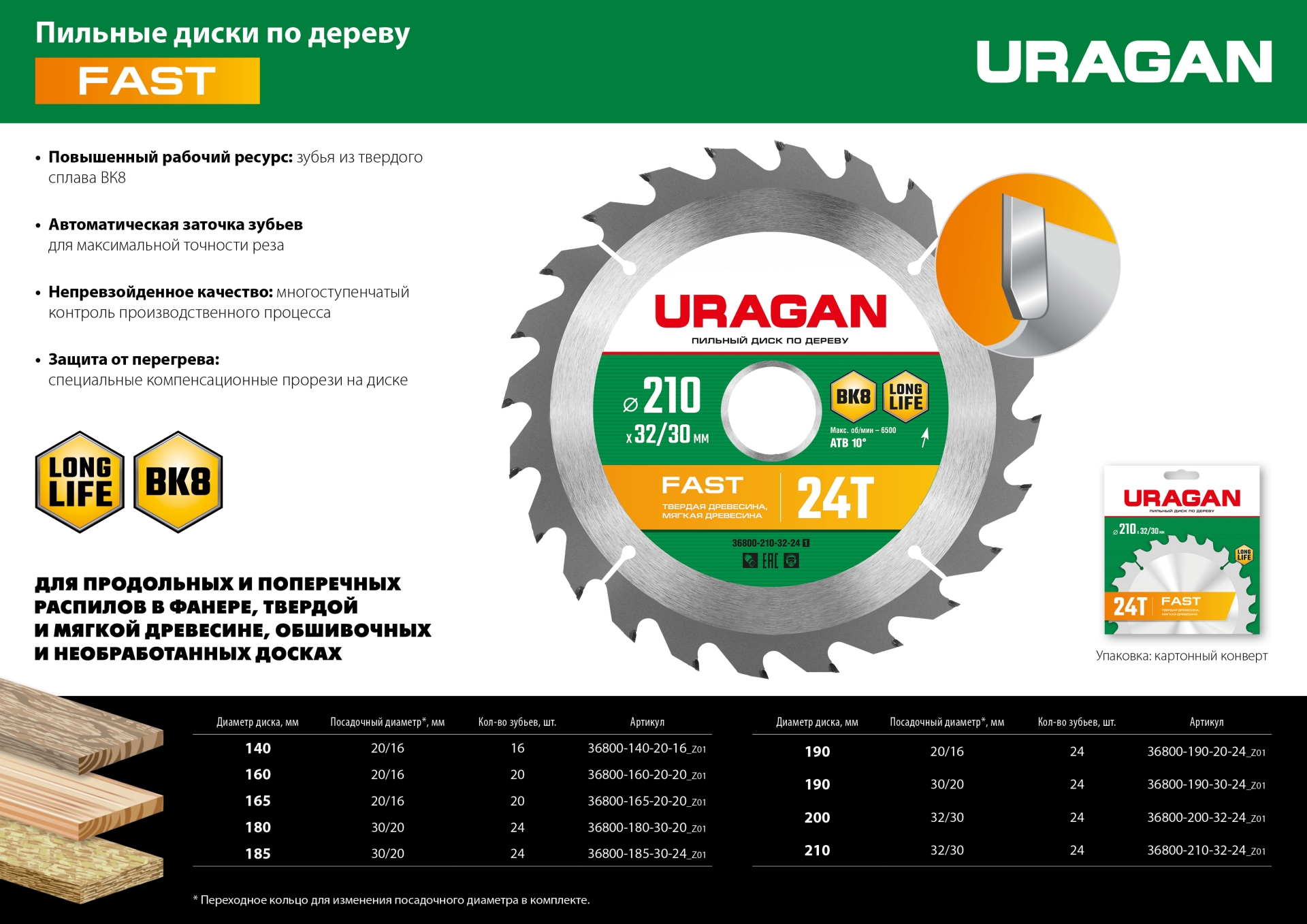 URAGAN Fast, 190 х 30/20 мм, 24Т, пильный диск по дереву (36800-190-30-24)