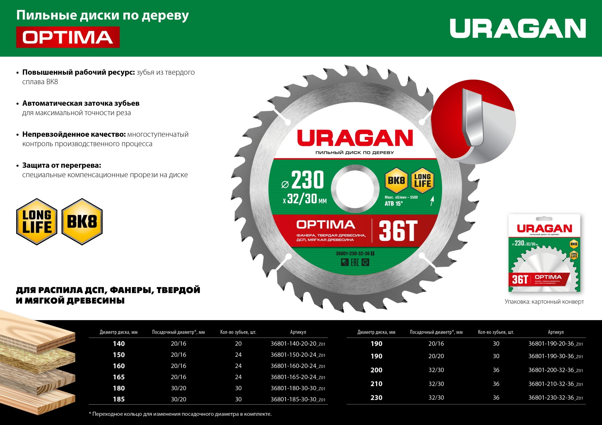 URAGAN Optima, 190 х 30/20 мм, 36Т, пильный диск по дереву (36801-190-30-36)