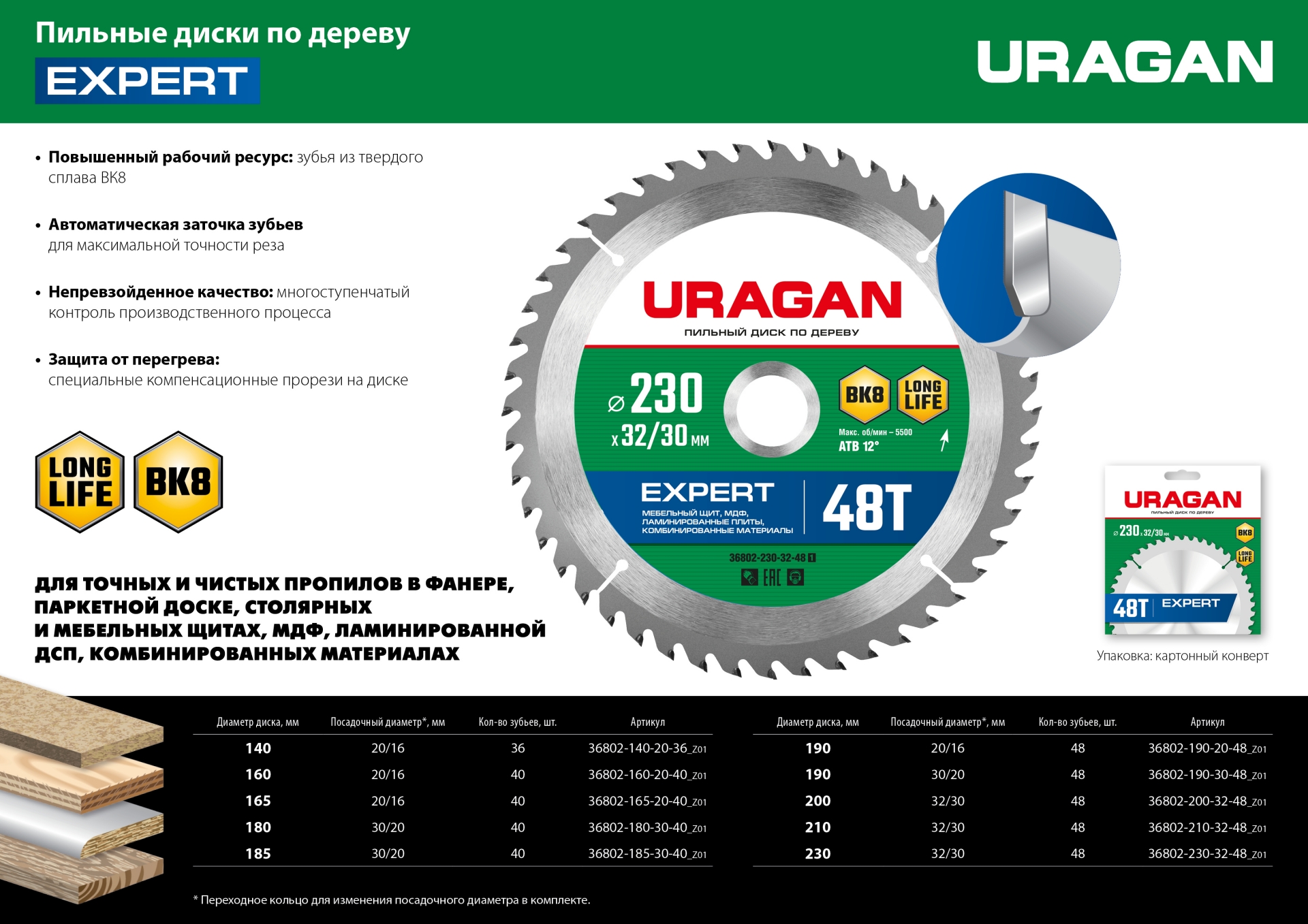 URAGAN Expert, 200 х 32/30 мм, 48Т, пильный диск по дереву (36802-200-32-48)