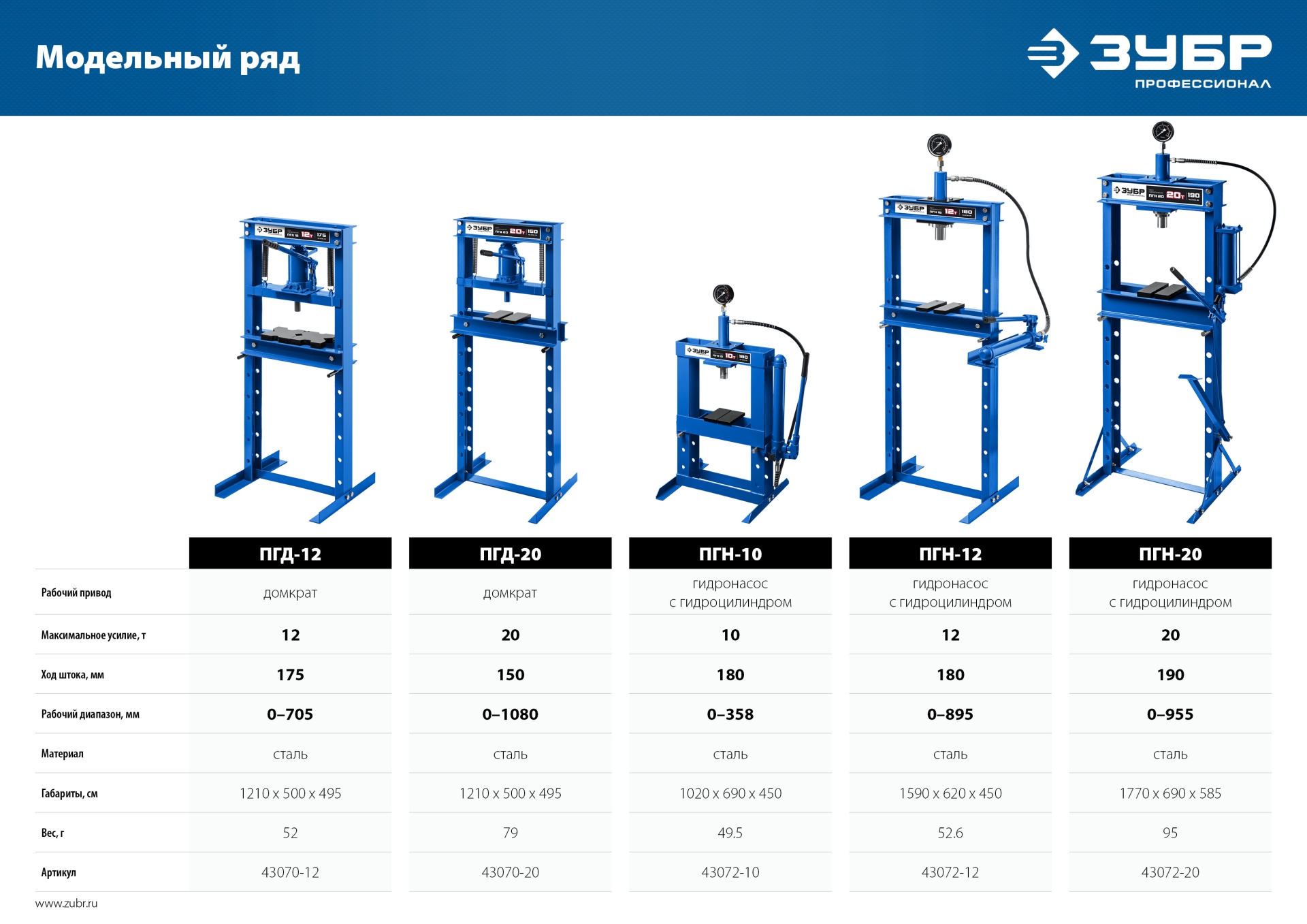ЗУБР ПГД-20, 20 т, гидравлический пресс с домкратом и возвратными пружинами, Профессионал (43070-20)