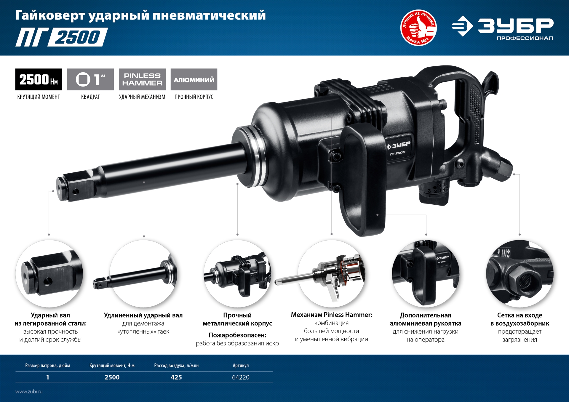 ЗУБР ПГ-2500, 1″, 2500 Н·м, ударный пневматический гайковерт, Профессионал (64220)