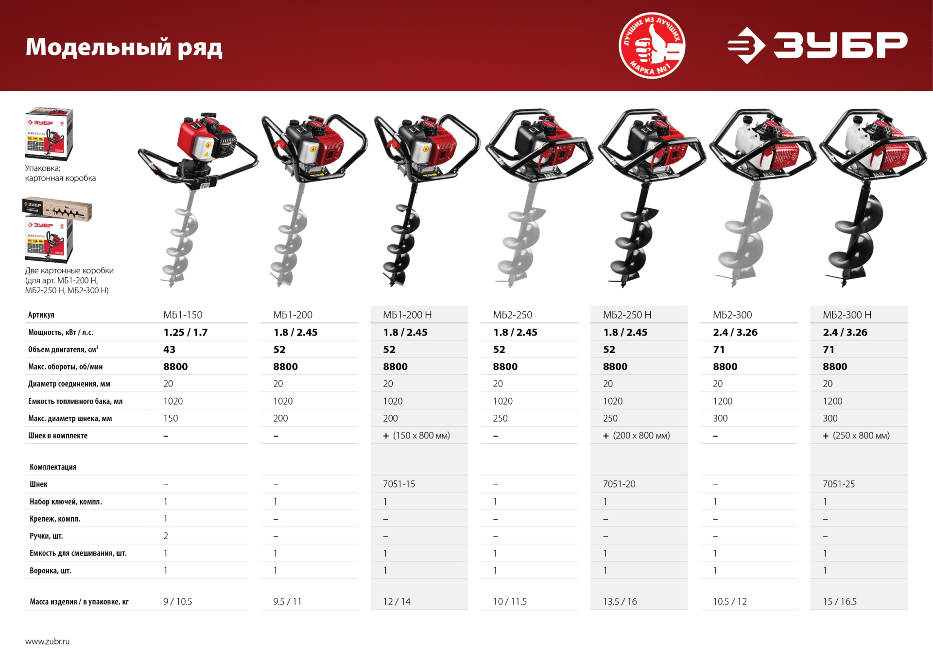 ЗУБР d 60 - 300 мм, 71 см3, 2 оператор, шнек в комплекте, мотобур (бензобур) (МБ2-300 Н)