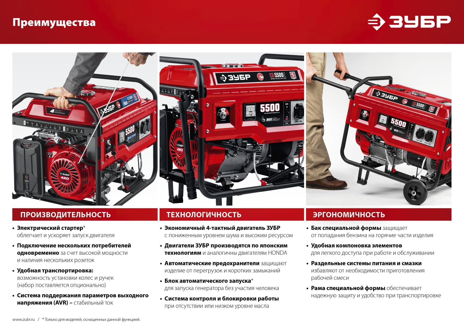 ЗУБР 1200 Вт, бензиновый генератор (СБ-1200)