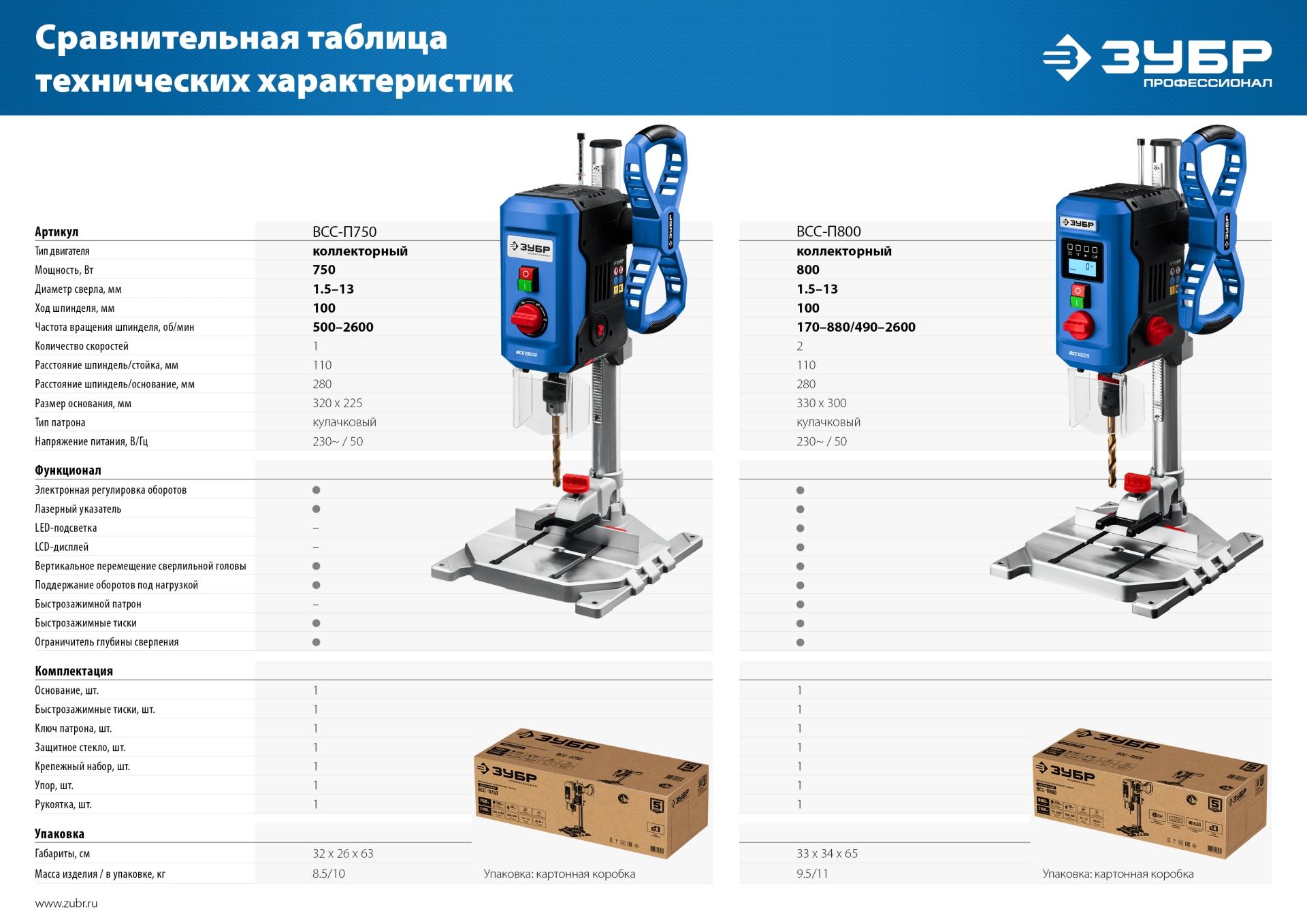 ЗУБР 800 Вт, 13 мм БЗП, вертикально - сверлильный станок, Профессионал (ВСС-П800)