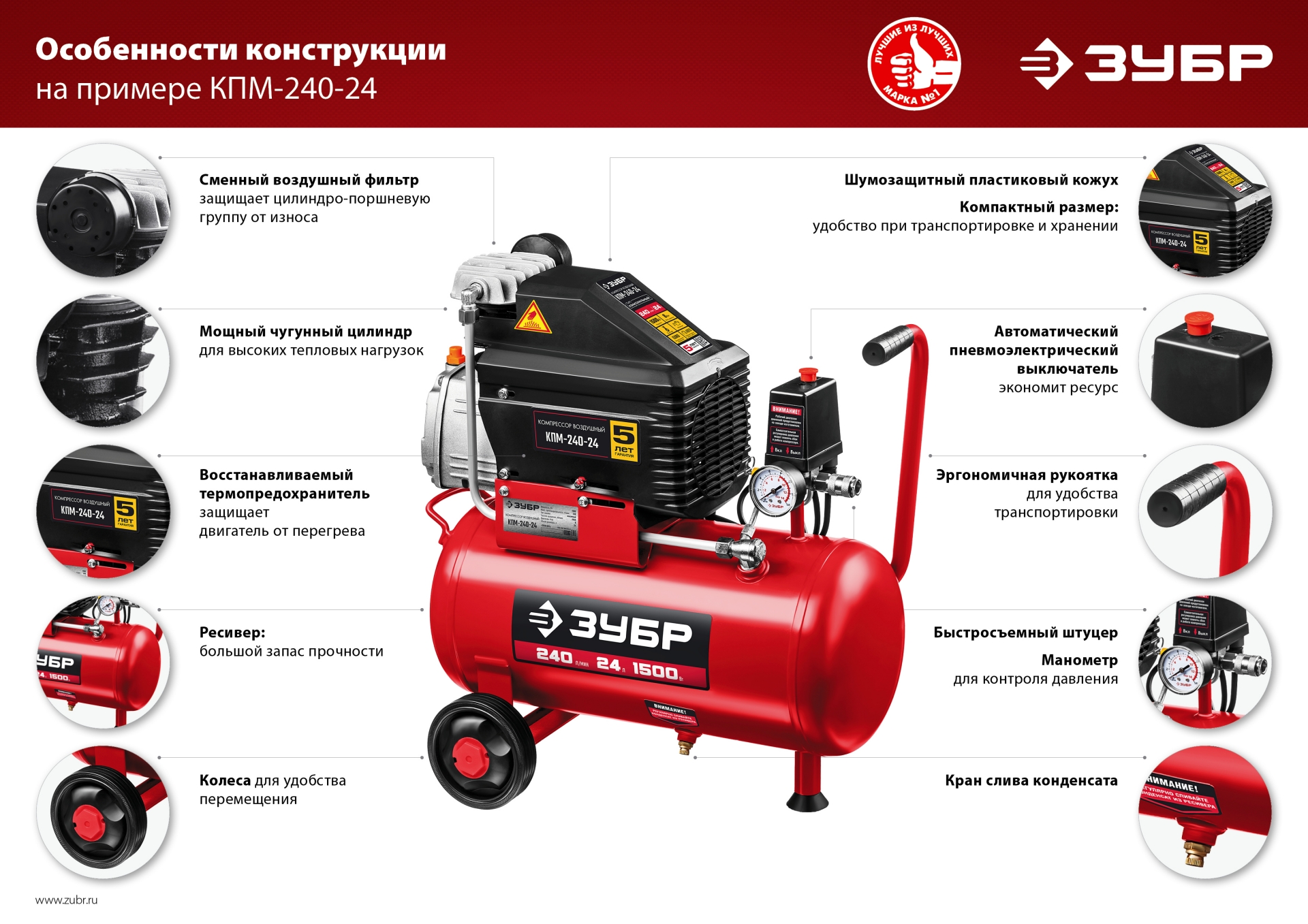 ЗУБР 240 л/мин, 24 л, 1500 Вт, 6 предметов, масляный компрессор (КПМ-240-24 Н6)