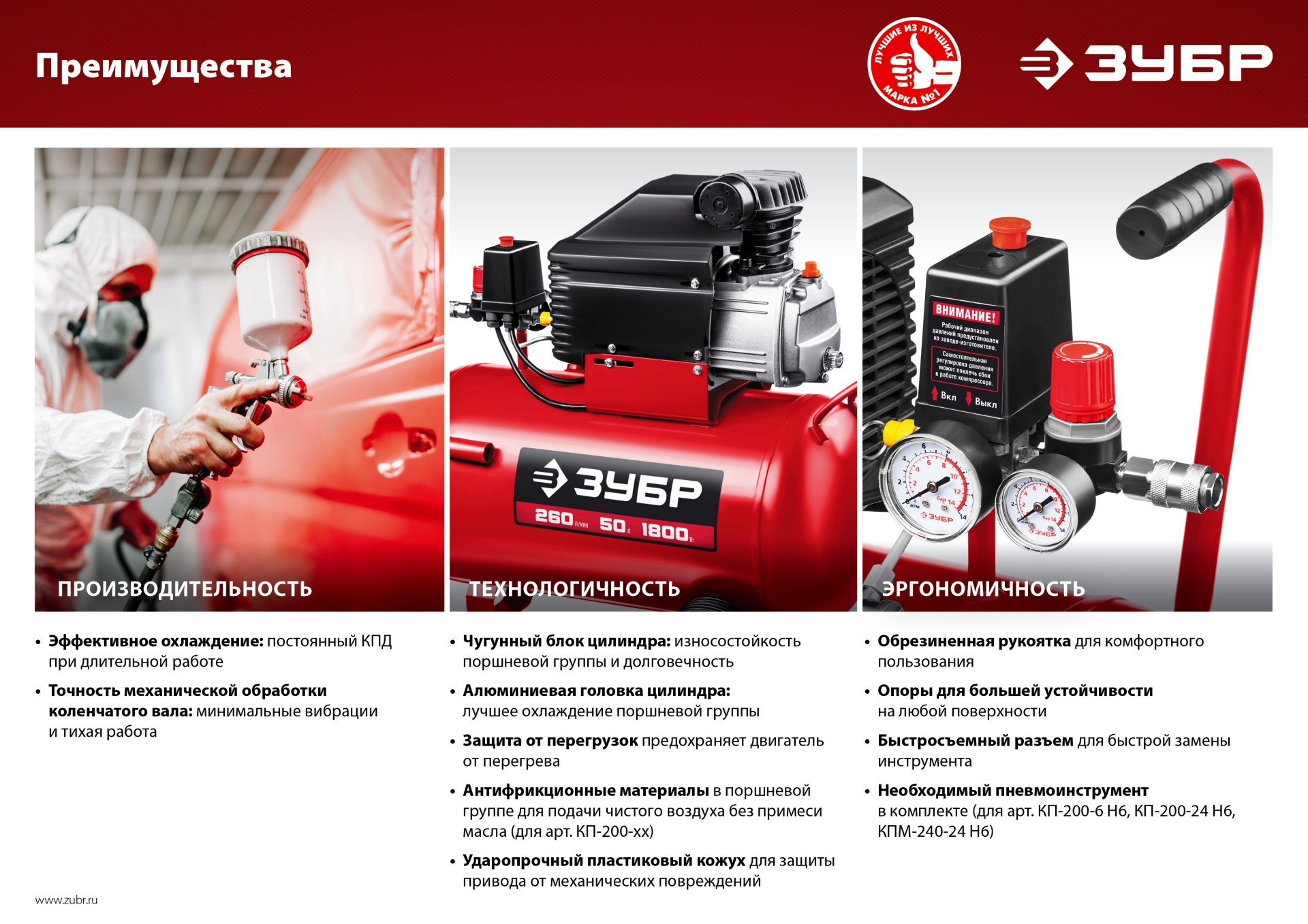 ЗУБР 200 л/мин, 6 л, 1500 Вт, 6 предметов, безмасляный компрессор (КП-200-6 Н6)