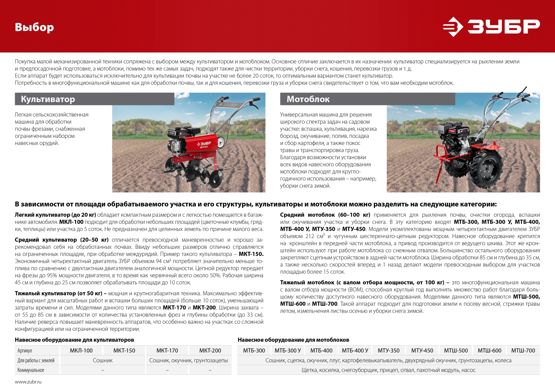 ЗУБР 2.2 л.с., бензиновый культиватор (МКЛ-100)