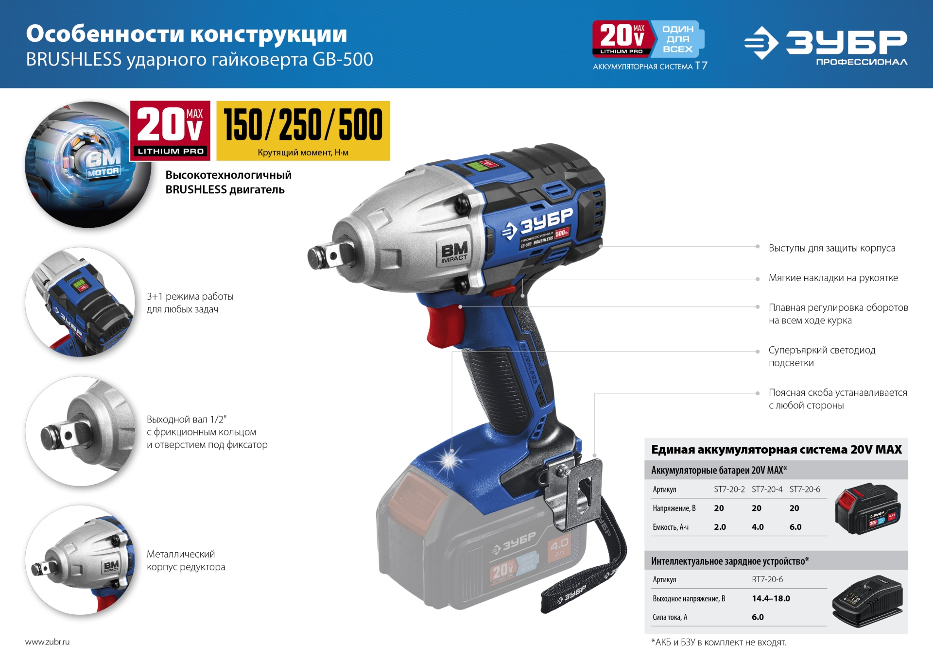 ЗУБР Т7, 20 В, 500 Н·м, без АКБ, бесщеточный гайковерт, Профессионал (GB-500)