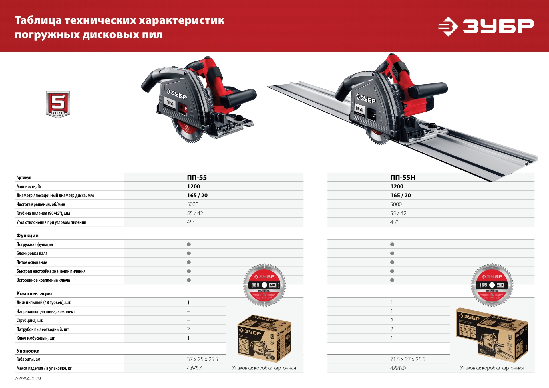 ЗУБР d 165 мм, 1200 Вт, погружная пила (ПП-55)