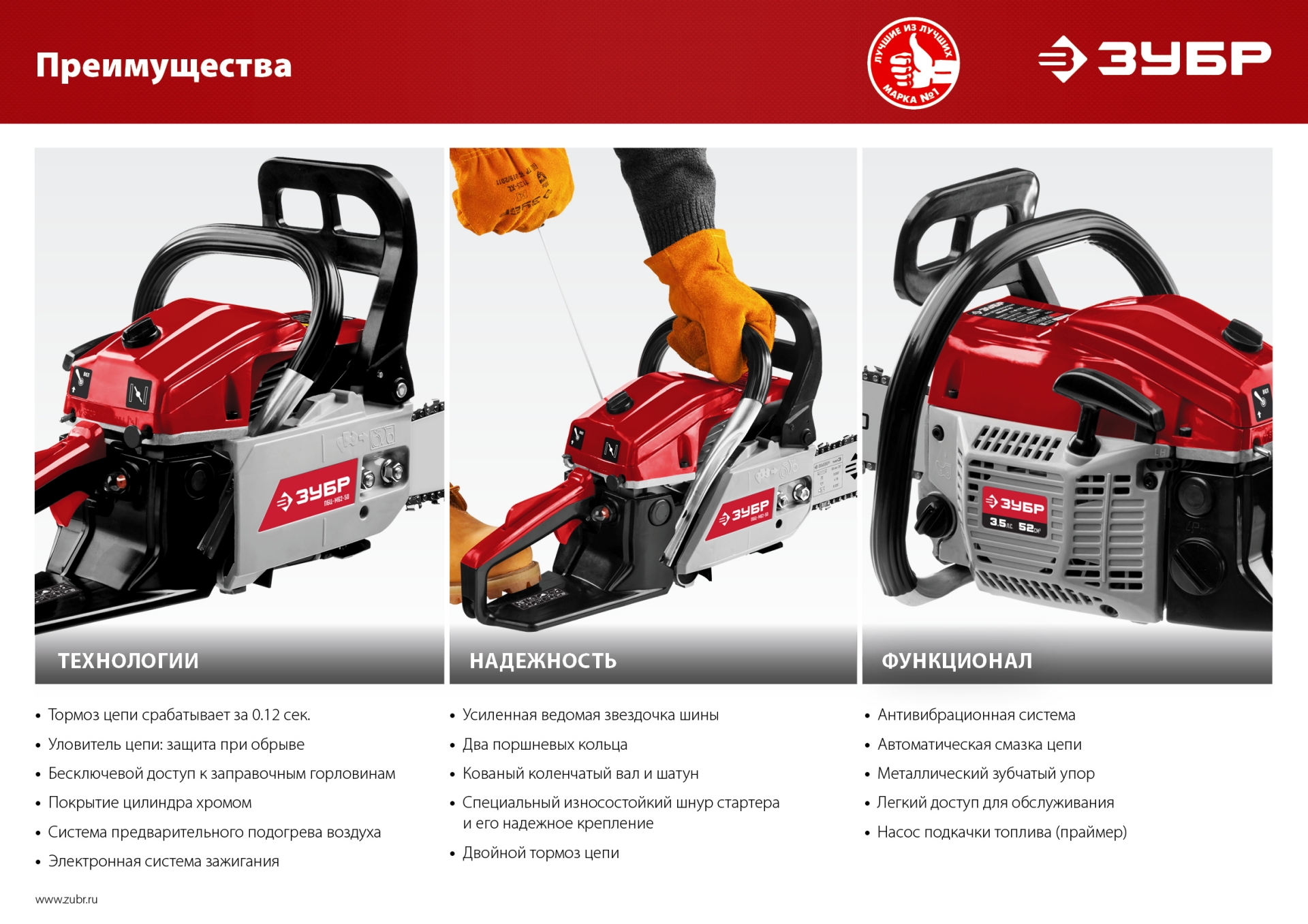 ЗУБР 52 см3, 45 см, бензопила (ПБЦ-М52-45)