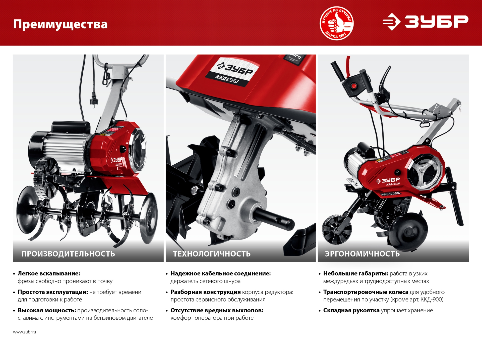 ЗУБР 900 Вт, электрический культиватор (ККД-900)