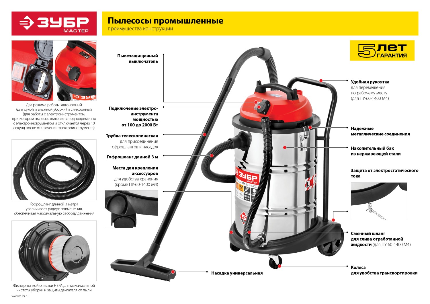 ЗУБР М3, 20 л, 1400 Вт, строительный пылесос (ПУ-20-1400 М3)