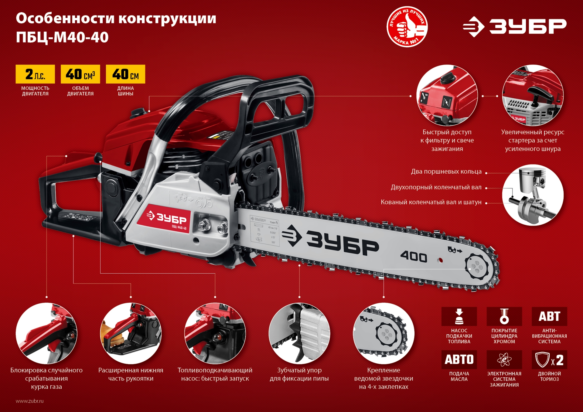 ЗУБР 40 см3, 40 см, бензопила (ПБЦ-М40-40)