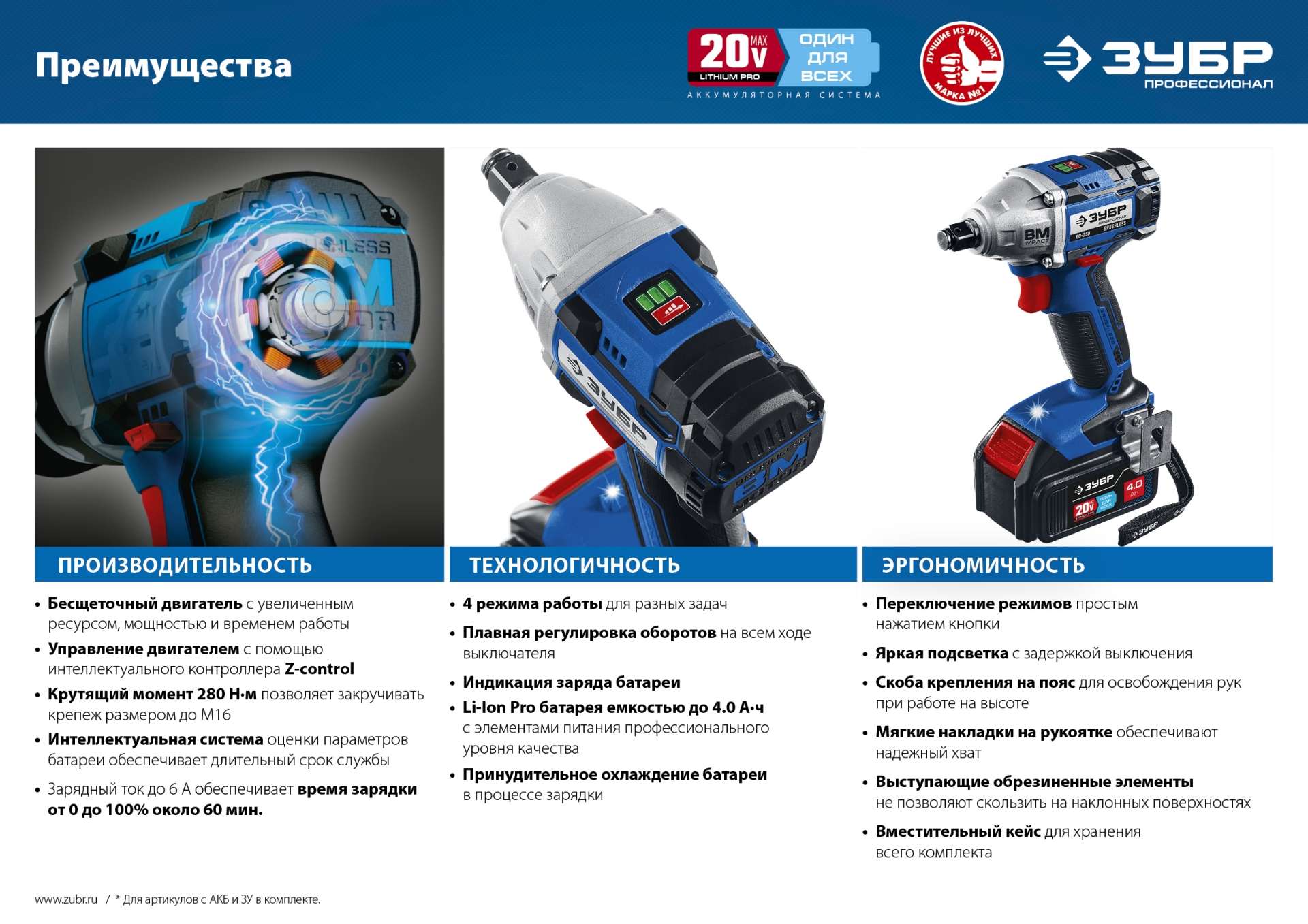 ЗУБР Т7, 20 В, 280 Н·м, без АКБ, бесщеточный винтоверт, Профессионал (GVB-250)