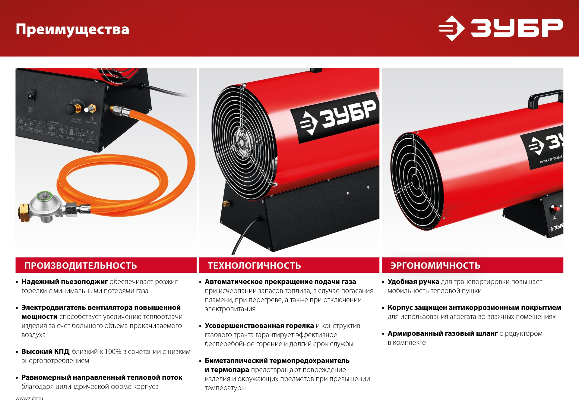 ЗУБР 12 кВт, газовая тепловая пушка (ТПГ-12)