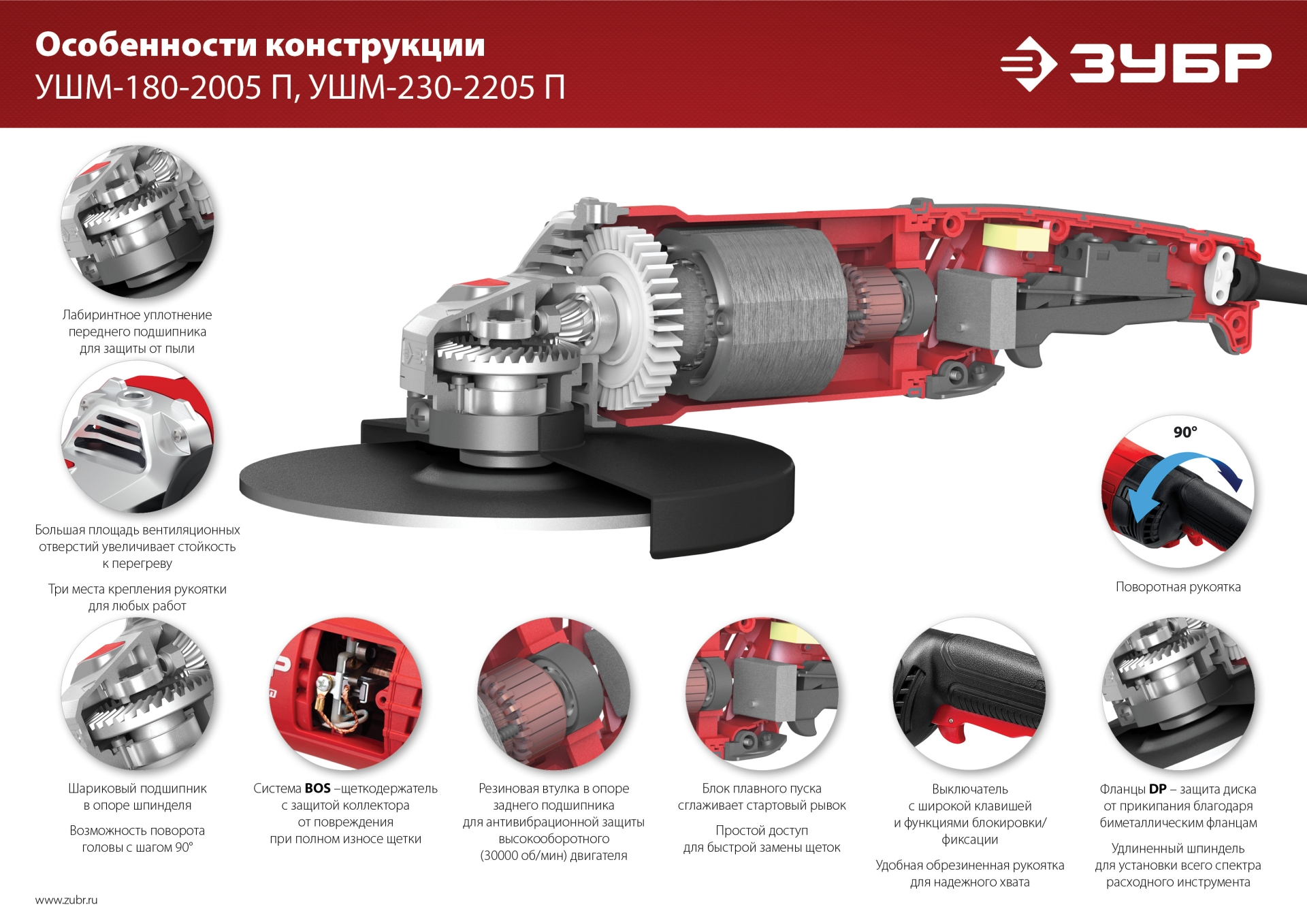 ЗУБР 2000 Вт, d180 мм, УШМ (УШМ-180-2005 П)