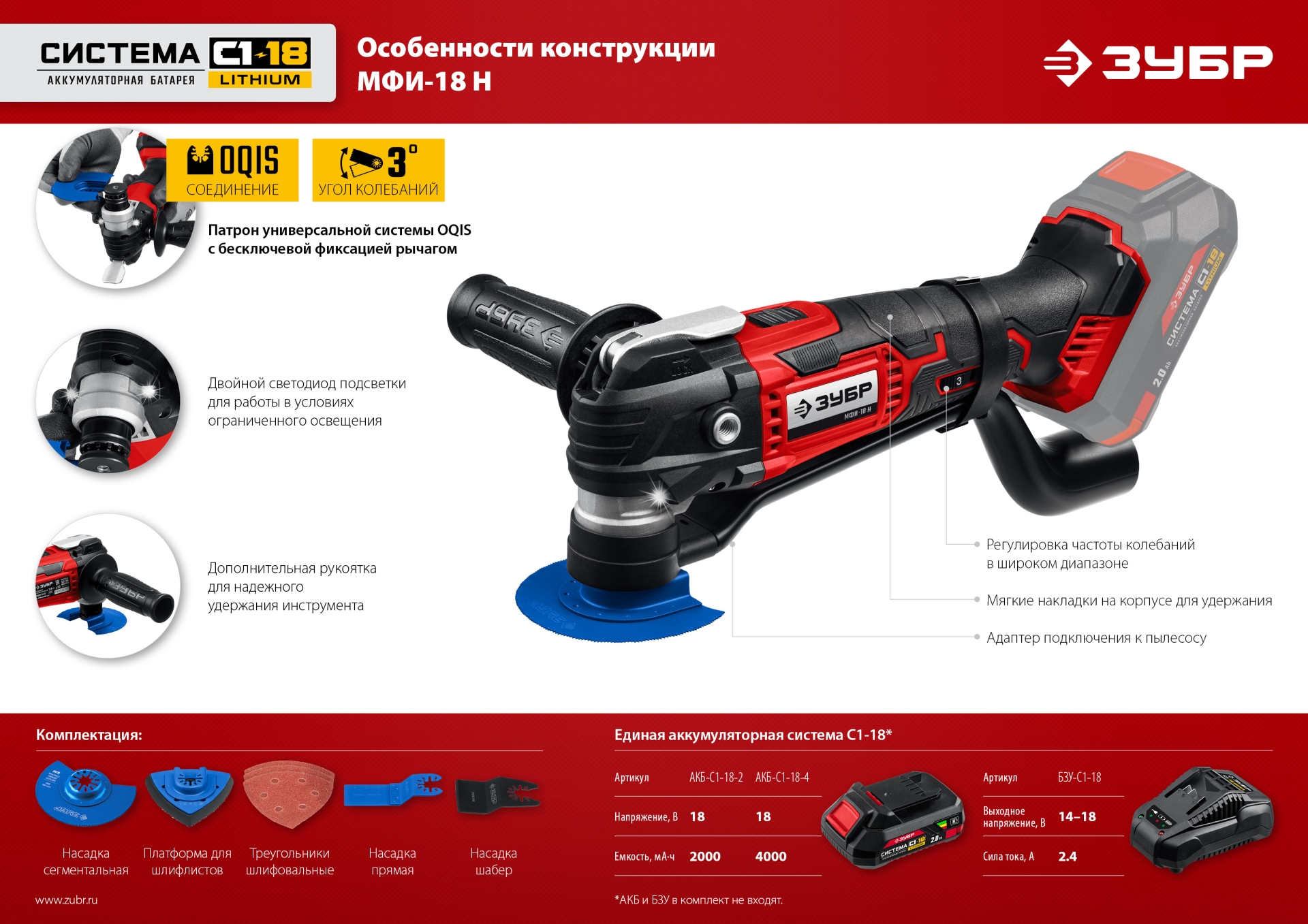 ЗУБР C1-18, 18 В, OQIS, без АКБ, реноватор, набор насадок (МФИ-18 Н)