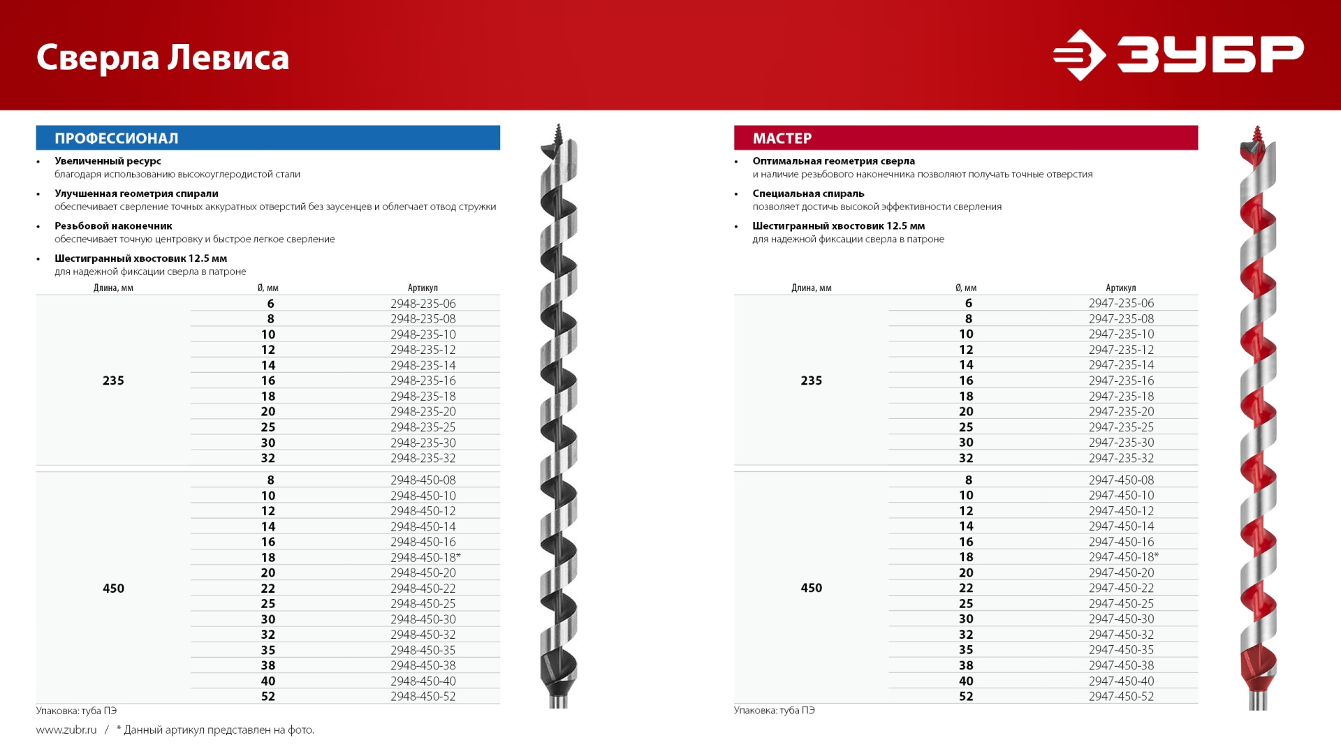 ЗУБР 1100 Вт, М14, дрель-миксер (МР-1100)
