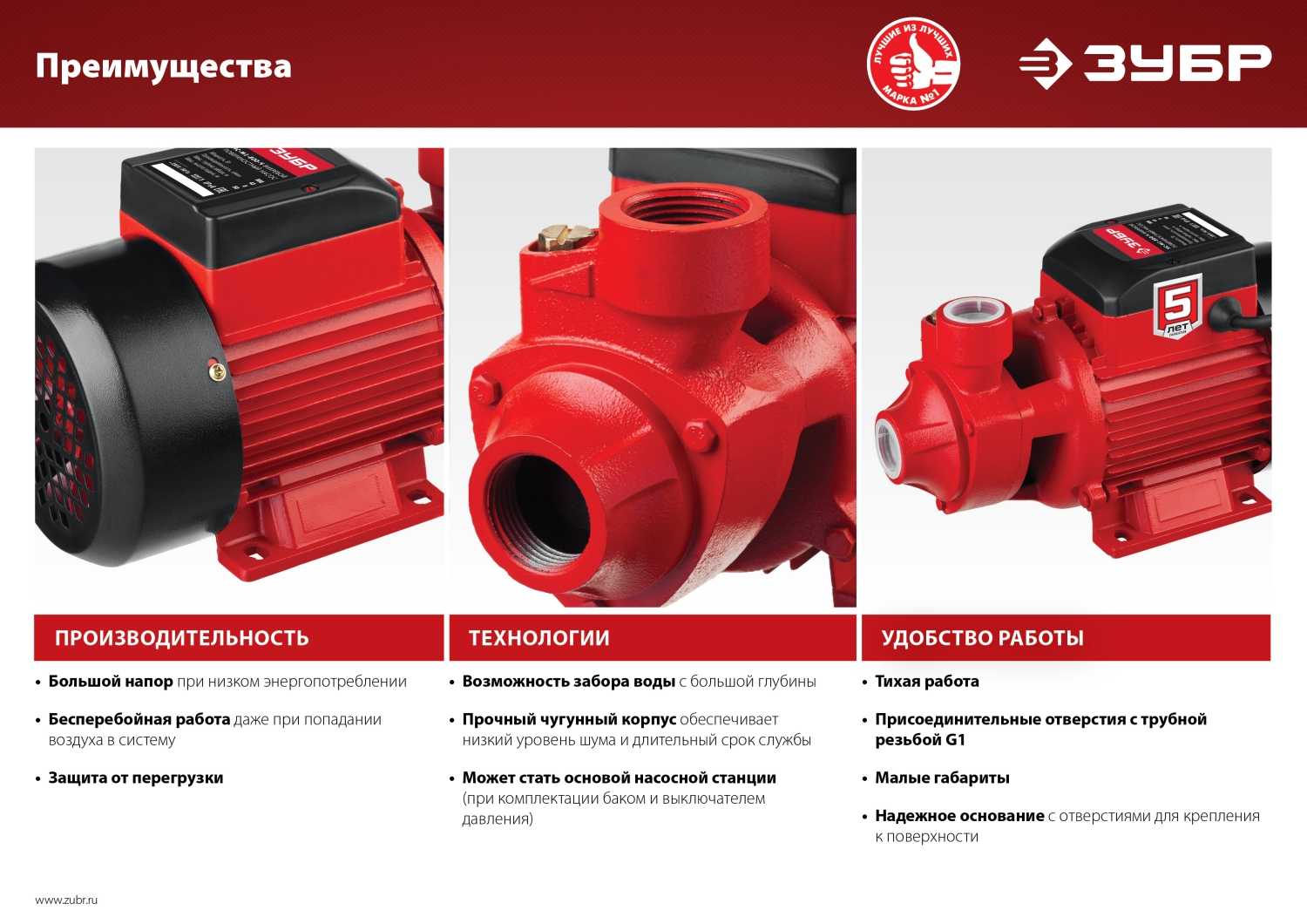 ЗУБР 800 Вт , поверхностный вихревой насос, корпус из чугуна (НС-М1-800-Ч)