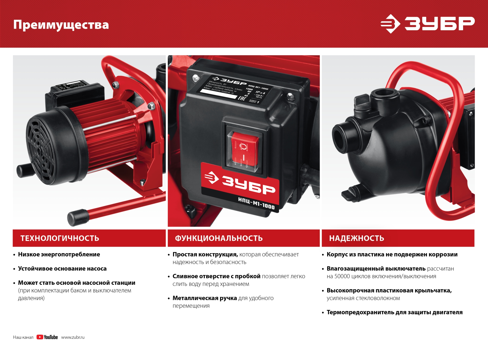 ЗУБР 600 Вт, поверхностный (садовый) центробежный насос (НПЦ-М1-600)