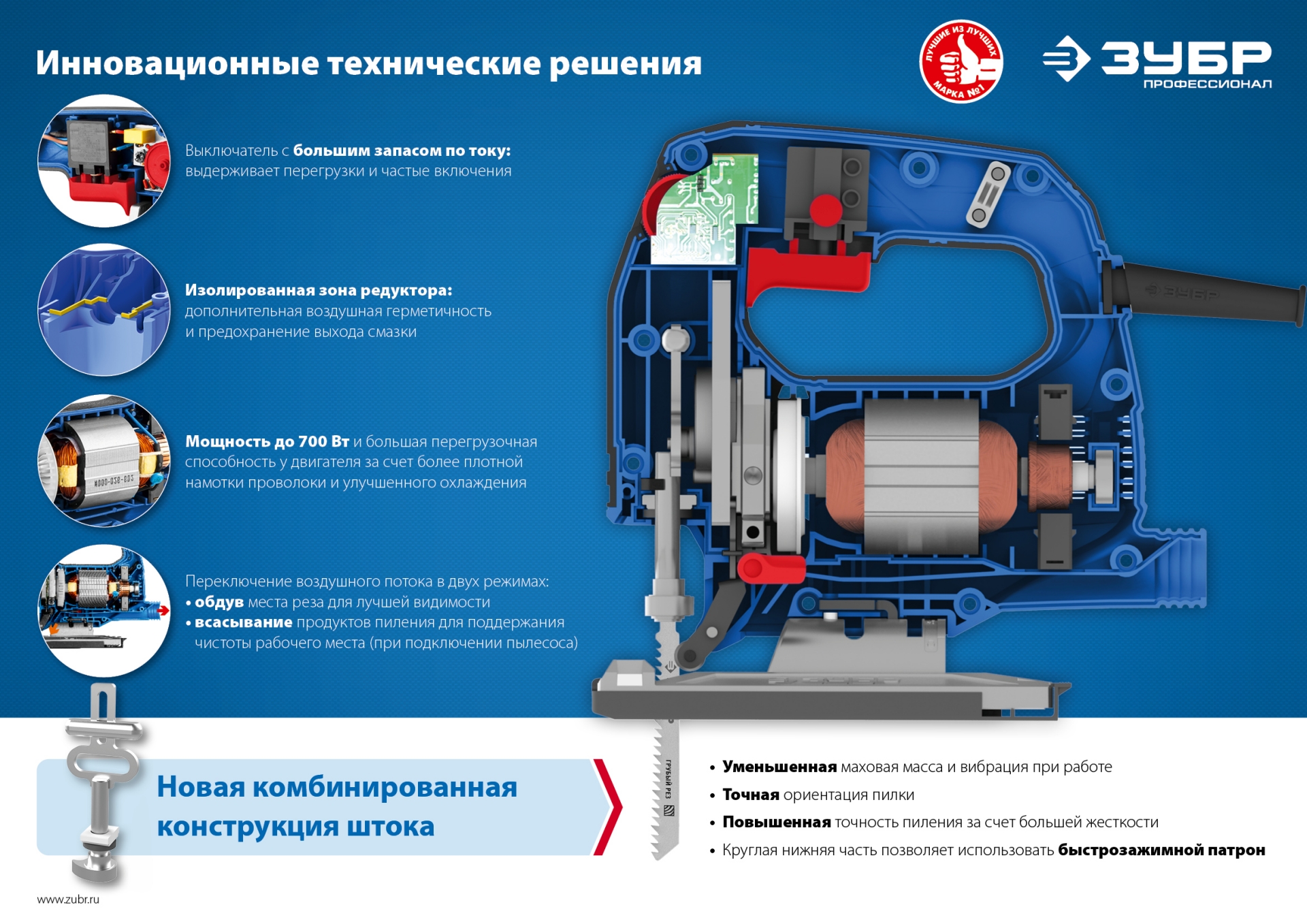 ЗУБР 500 Вт, 65 мм, электрический лобзик, кейс, Профессионал (ЛП-500 К)