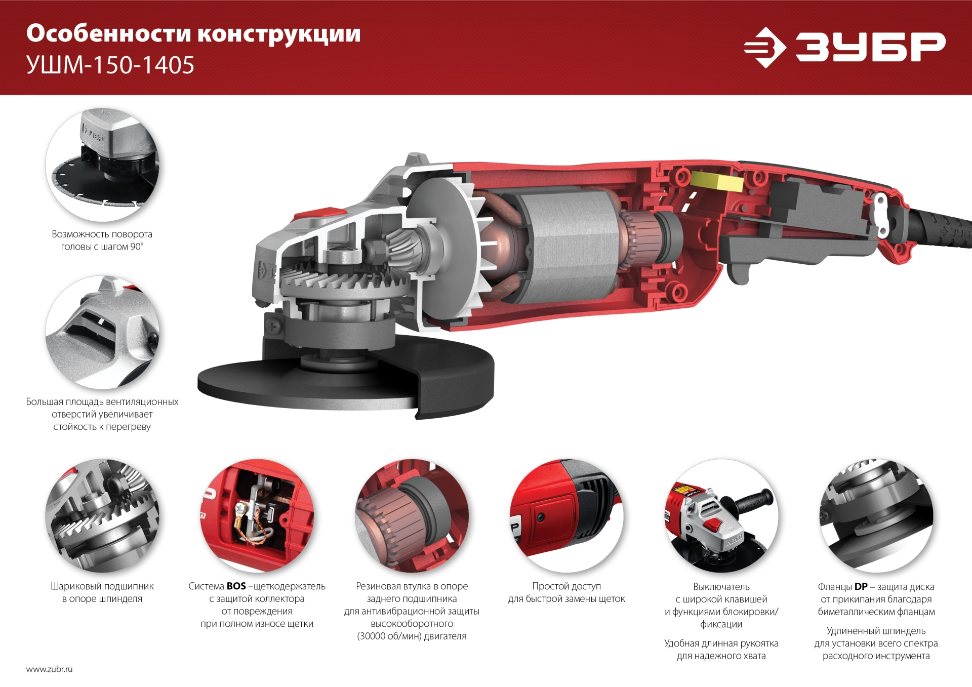 ЗУБР 1400 Вт, d150 мм, УШМ (УШМ-150-1405)