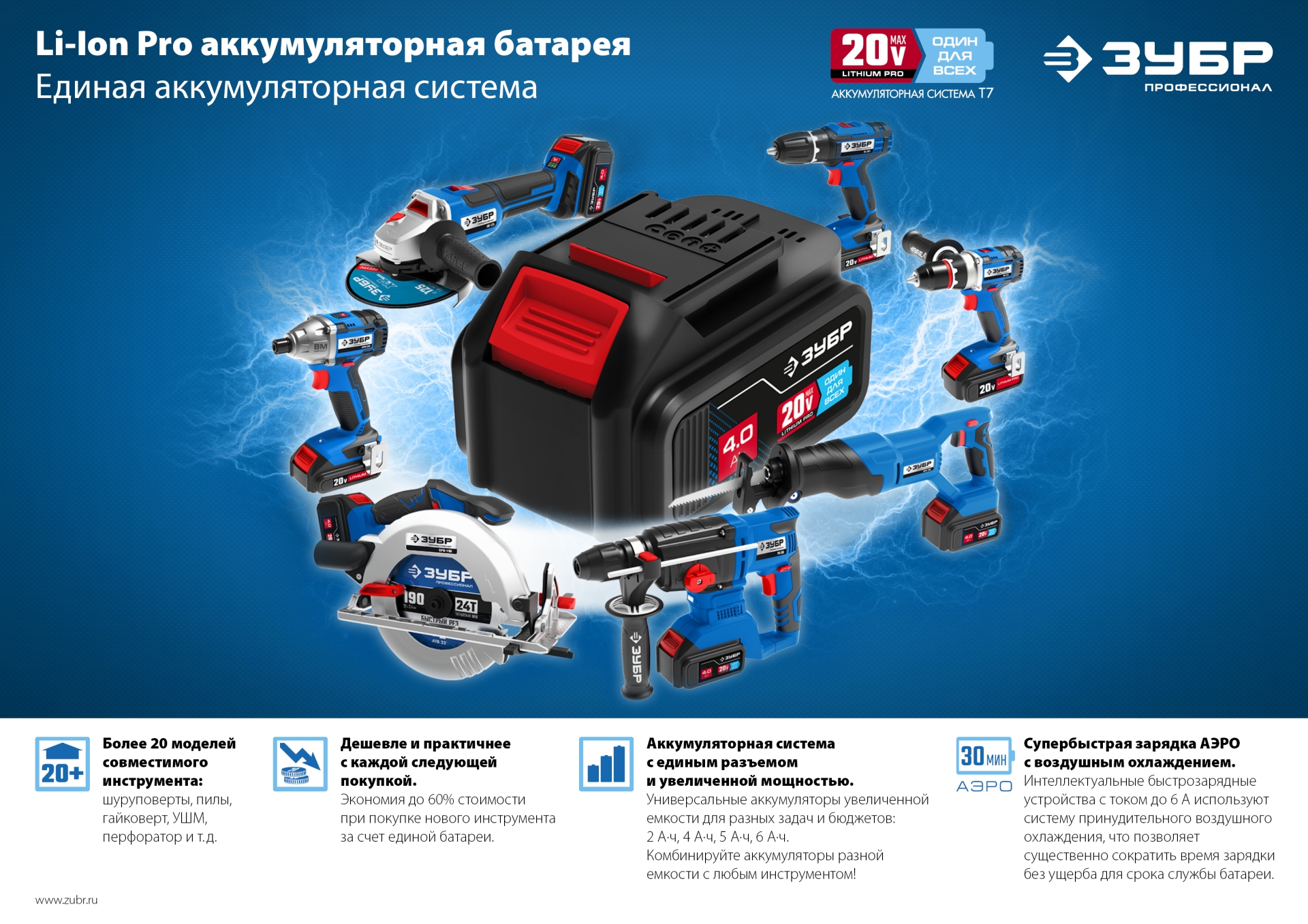 ЗУБР T7, 20 В, 4.0 А·ч, аккумуляторная батарея, Профессионал (ST7-20-4)