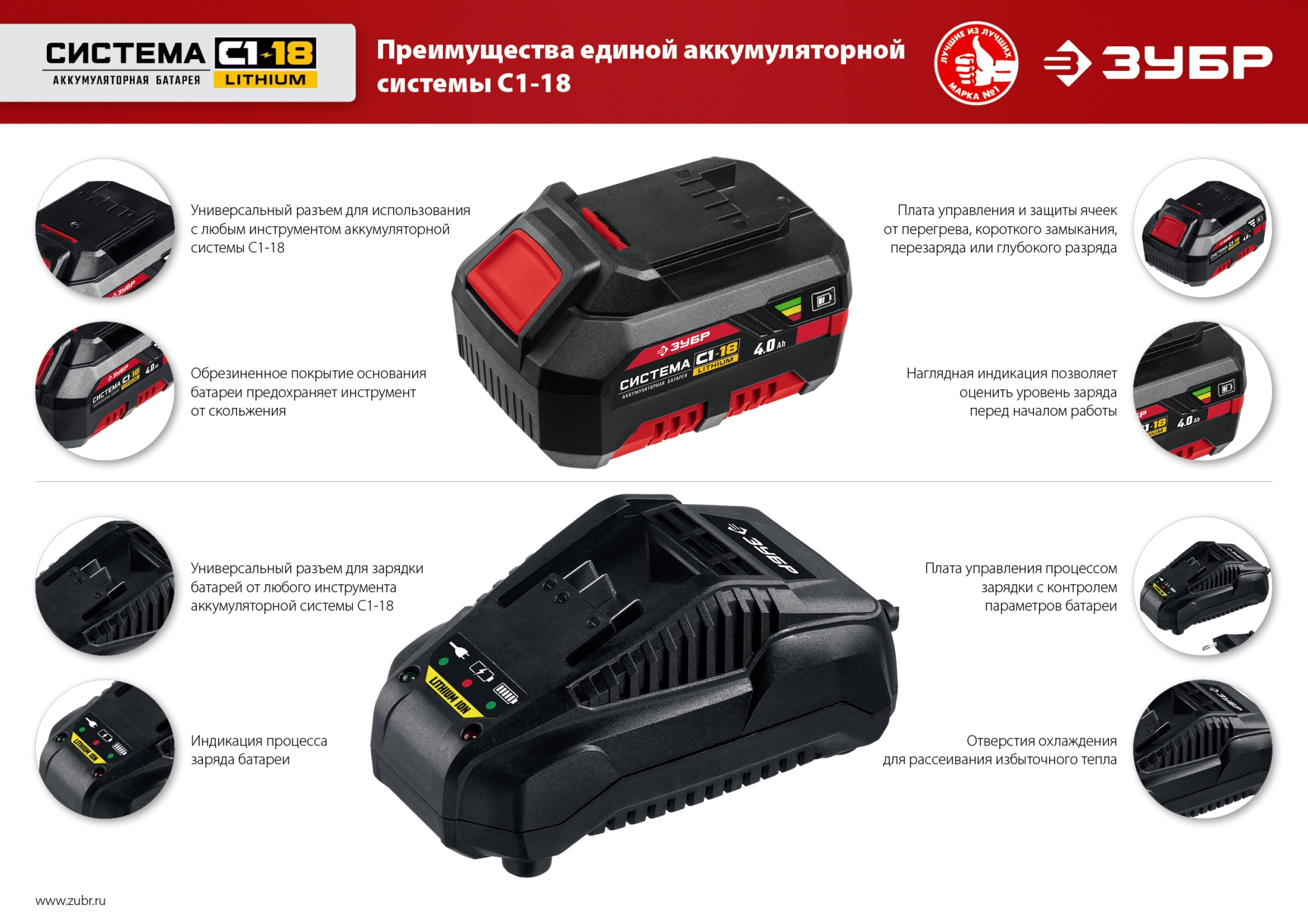 ЗУБР С1-18, 18 В, 180 мм, без АКБ, сабельная пила (СПЛ-185)