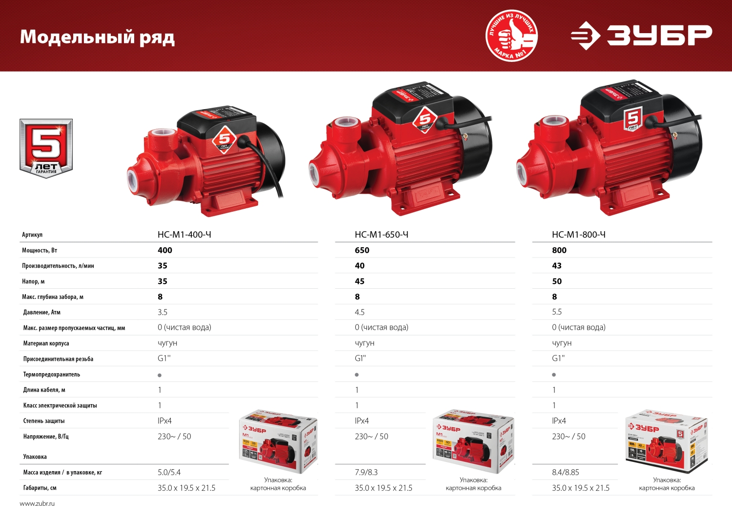 ЗУБР 650 Вт , поверхностный вихревой насос, корпус из чугуна (НС-М1-650-Ч)