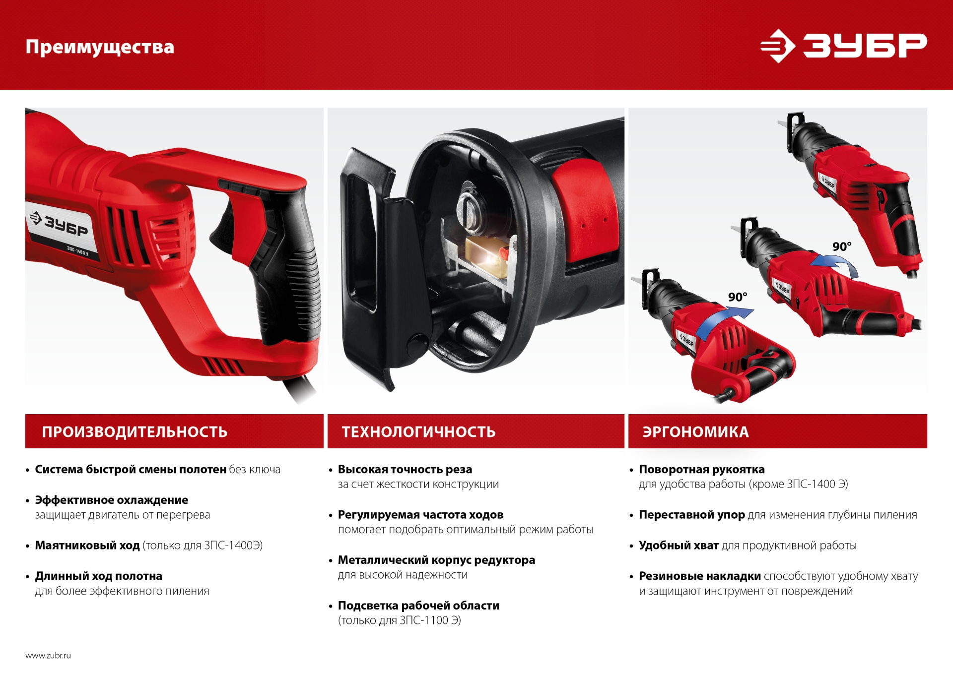 ЗУБР 850 Вт, сабельная пила (ЗПС-850 Э)