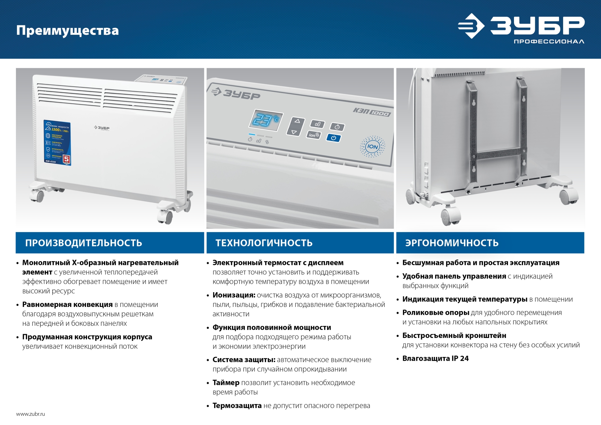 ЗУБР ПРО серия 1 кВт, электрический конвектор, Профессионал (КЭП-1000)