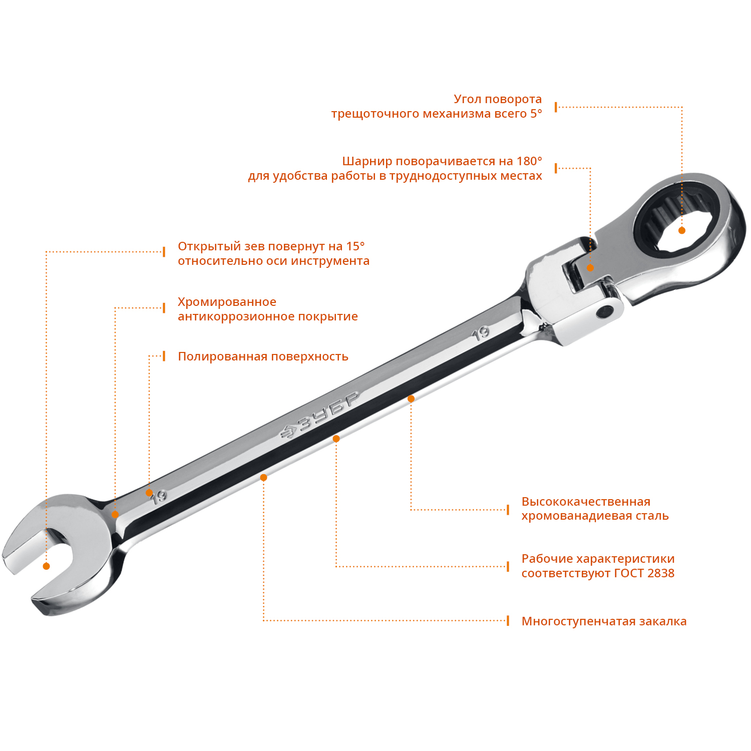 ЗУБР 7 шт, 8 - 19 мм, набор шарнирных трещоточных гаечных ключей, Профессионал (27101-H7)