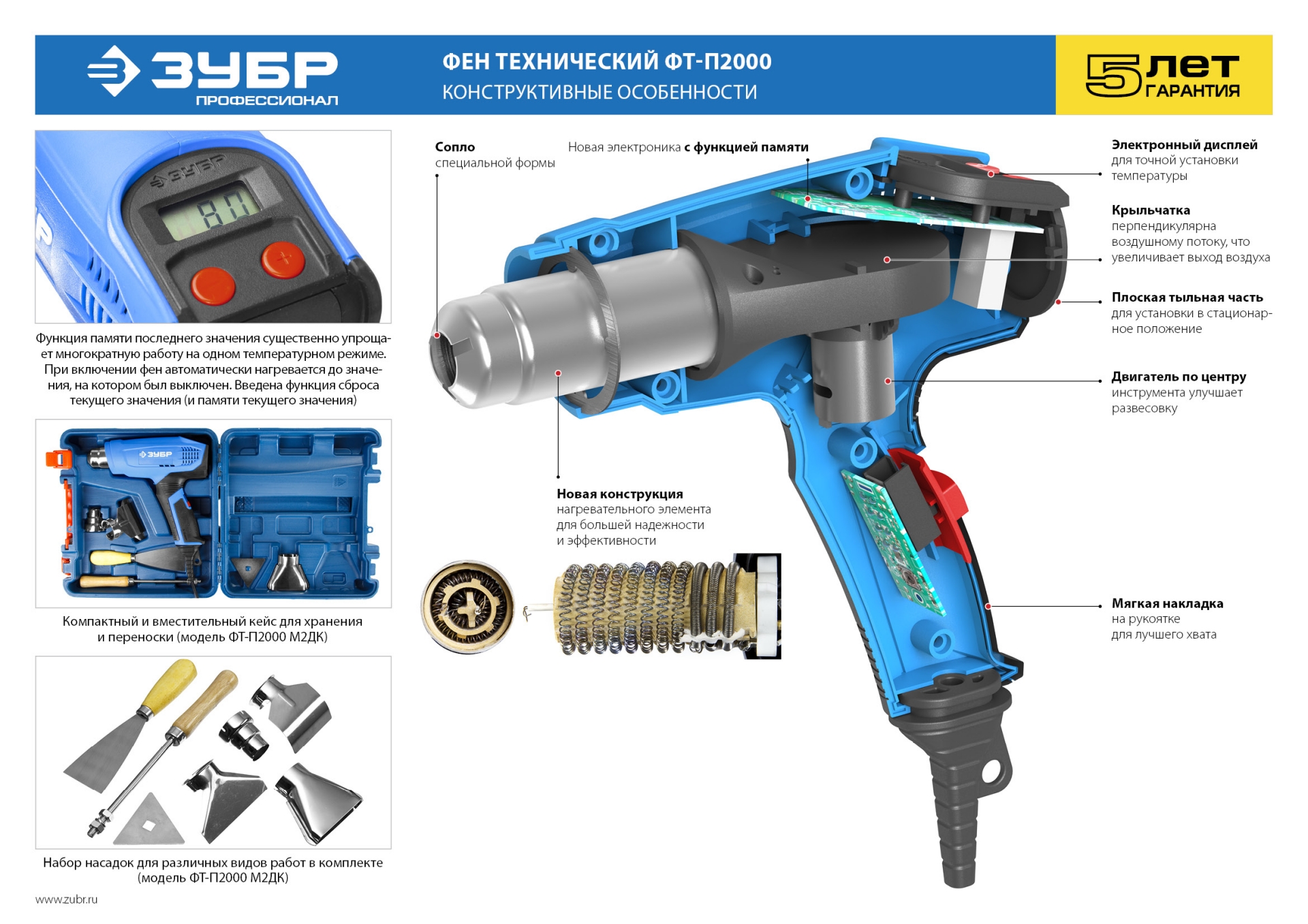 ЗУБР 2000 Вт, технический фен, дисплей, Профессионал (ФТ-П2000 М2Д)
