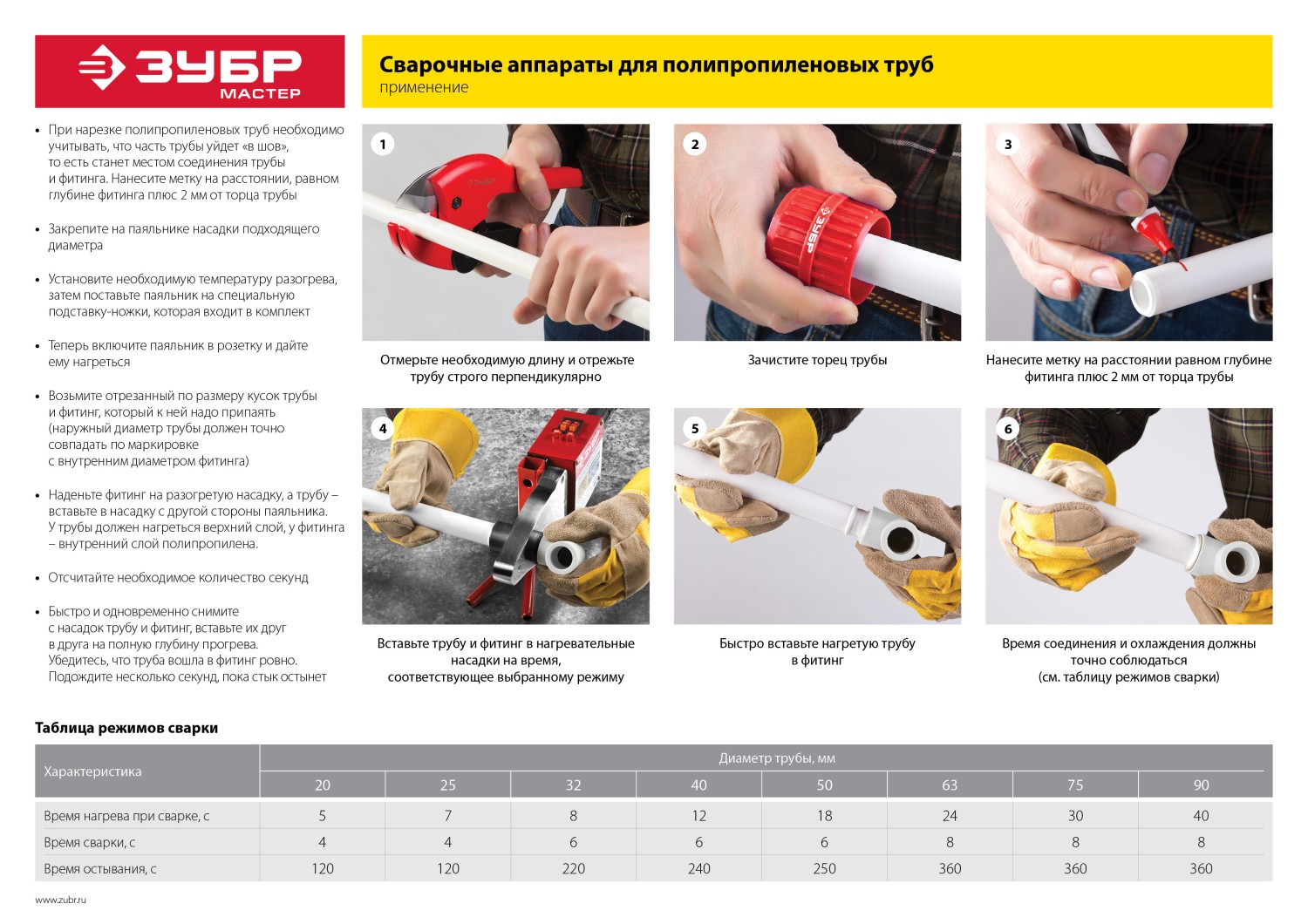 ЗУБР 2000 / 1000 Вт, паяльник для полипропиленовых труб, 6 насадок в комплекте (АСТ-2000)
