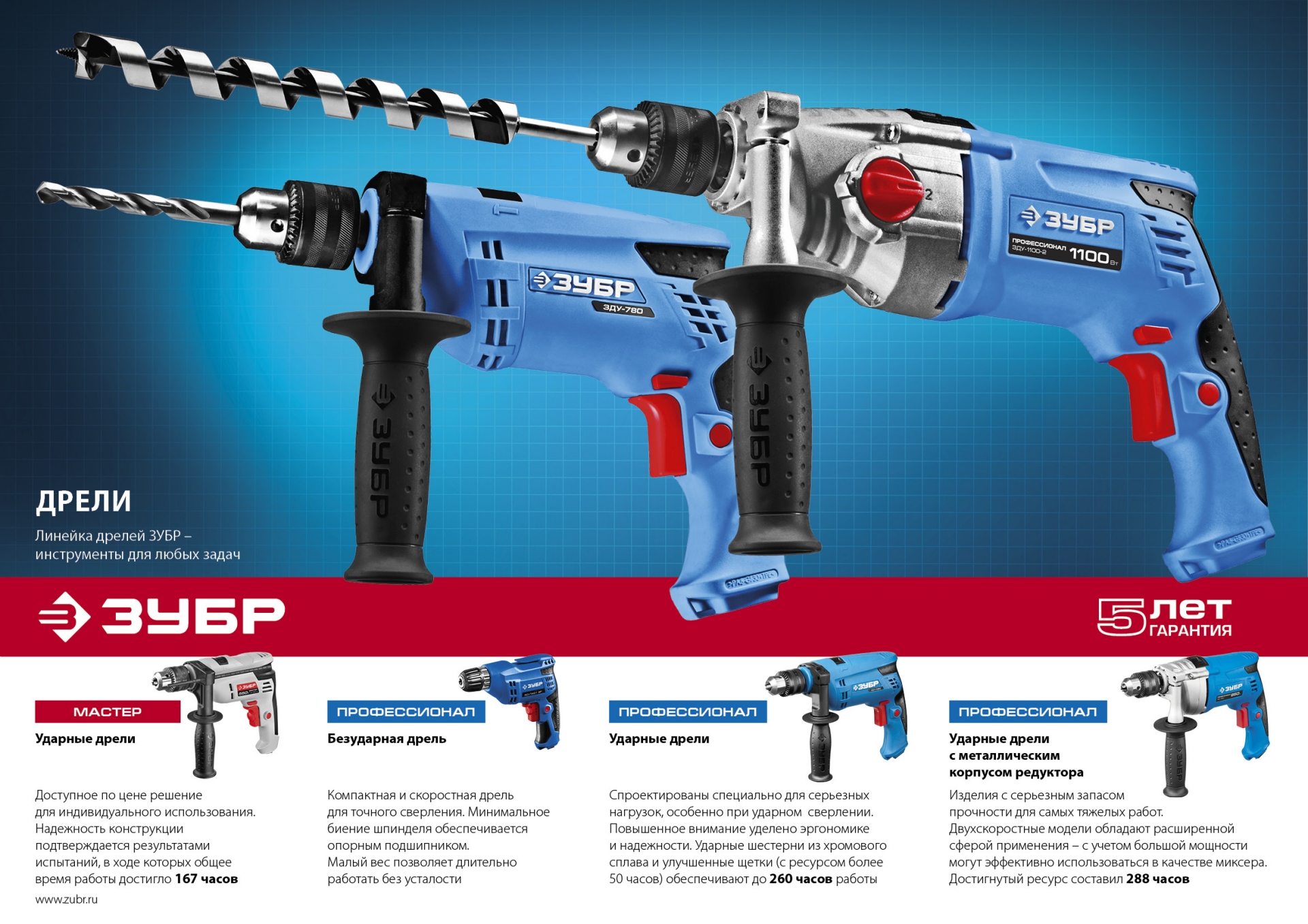 ЗУБР 780 Вт, 13 мм, ударная дрель, Профессионал (ЗДУ-780 ЭРМ2)
