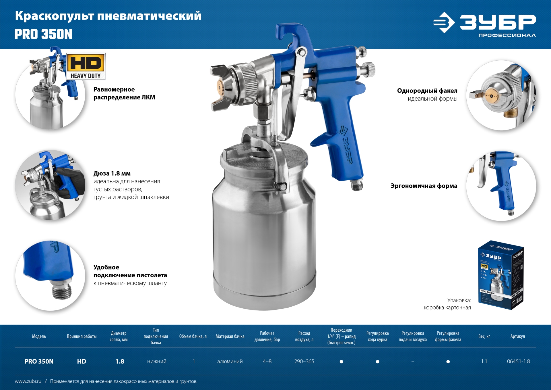 ЗУБР PRO 350N, 1.8 мм, пневматический краскопульт с нижним бачком, Профессионал (06451-1.8)