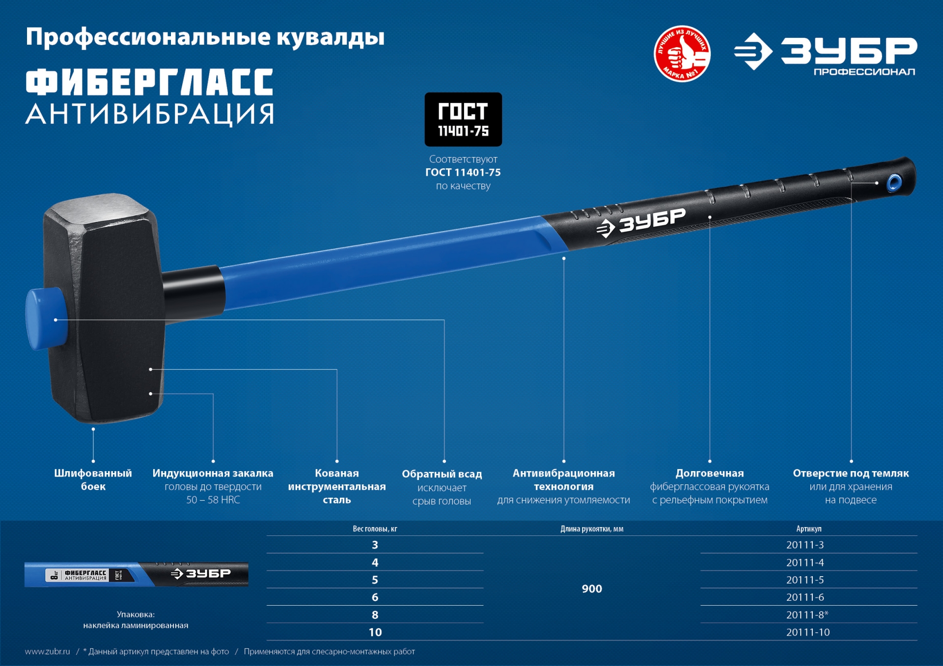 ЗУБР 5 кг, 900 мм, кувалда, Профессионал (20111-5)