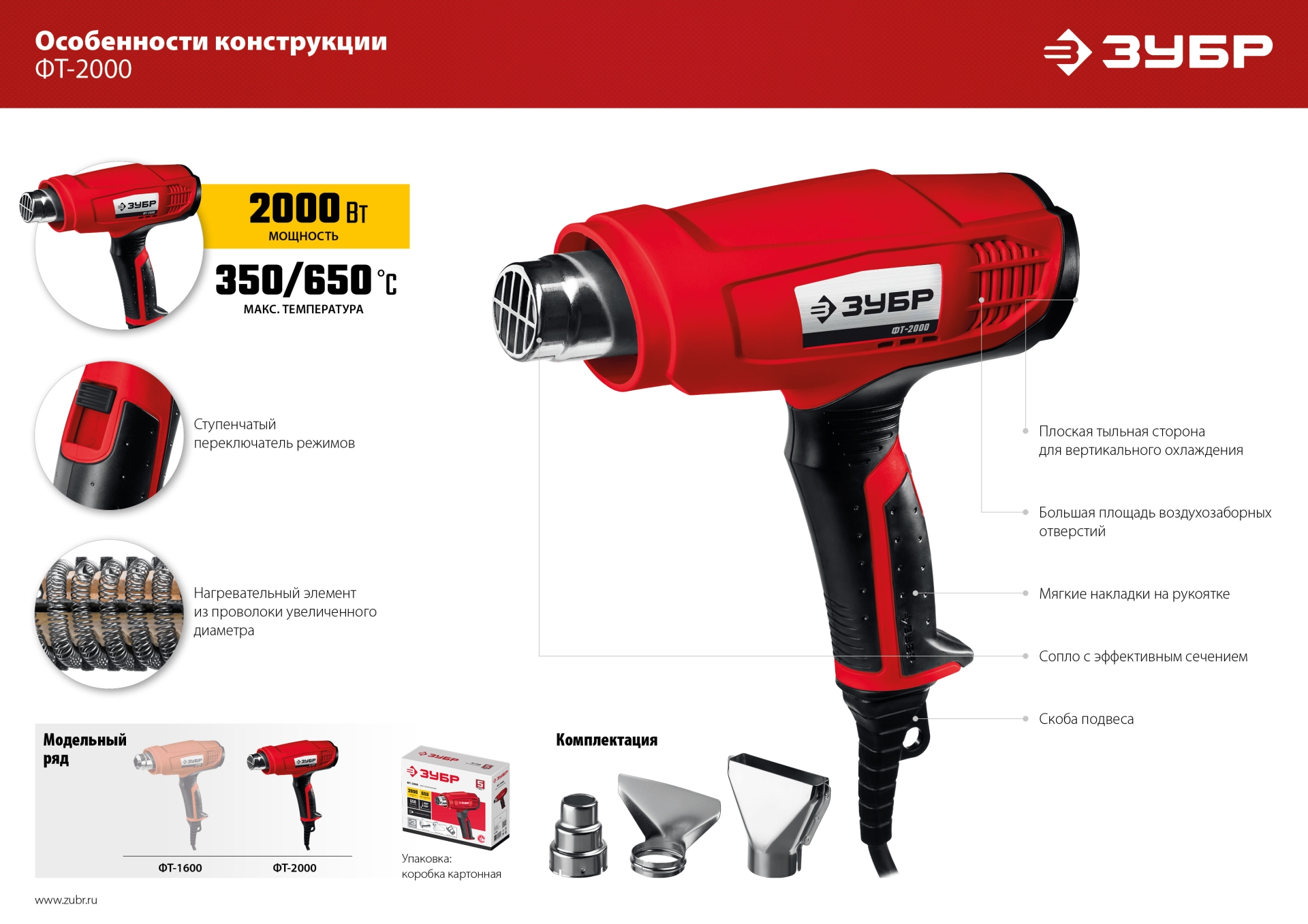 ЗУБР 2000 Вт, технический фен (ФТ-2000)