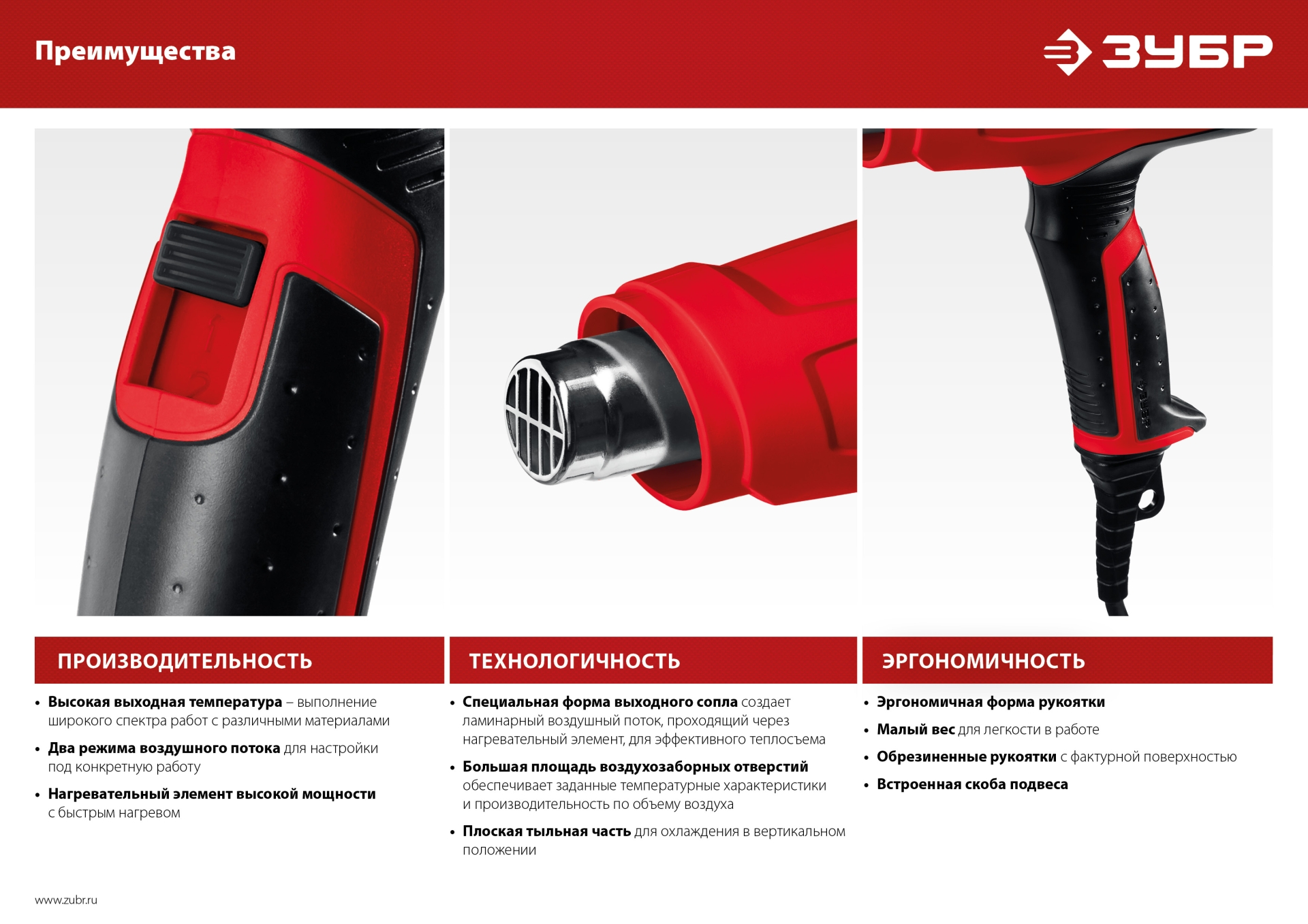 ЗУБР 1600 Вт, технический фен (ФТ-1600)