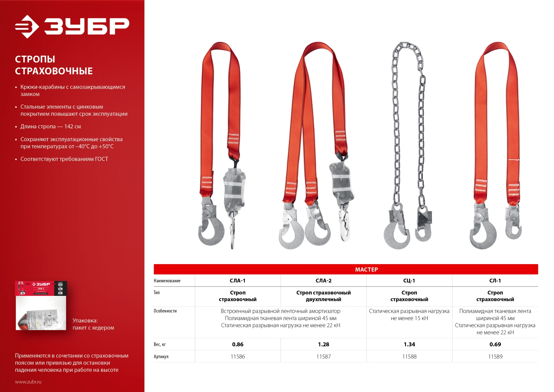 ЗУБР СЛА-2 карабины из оцинкованной стали, длина - 1.42м, разрывной ленточный амортизатор, двухплечный строп (11587)