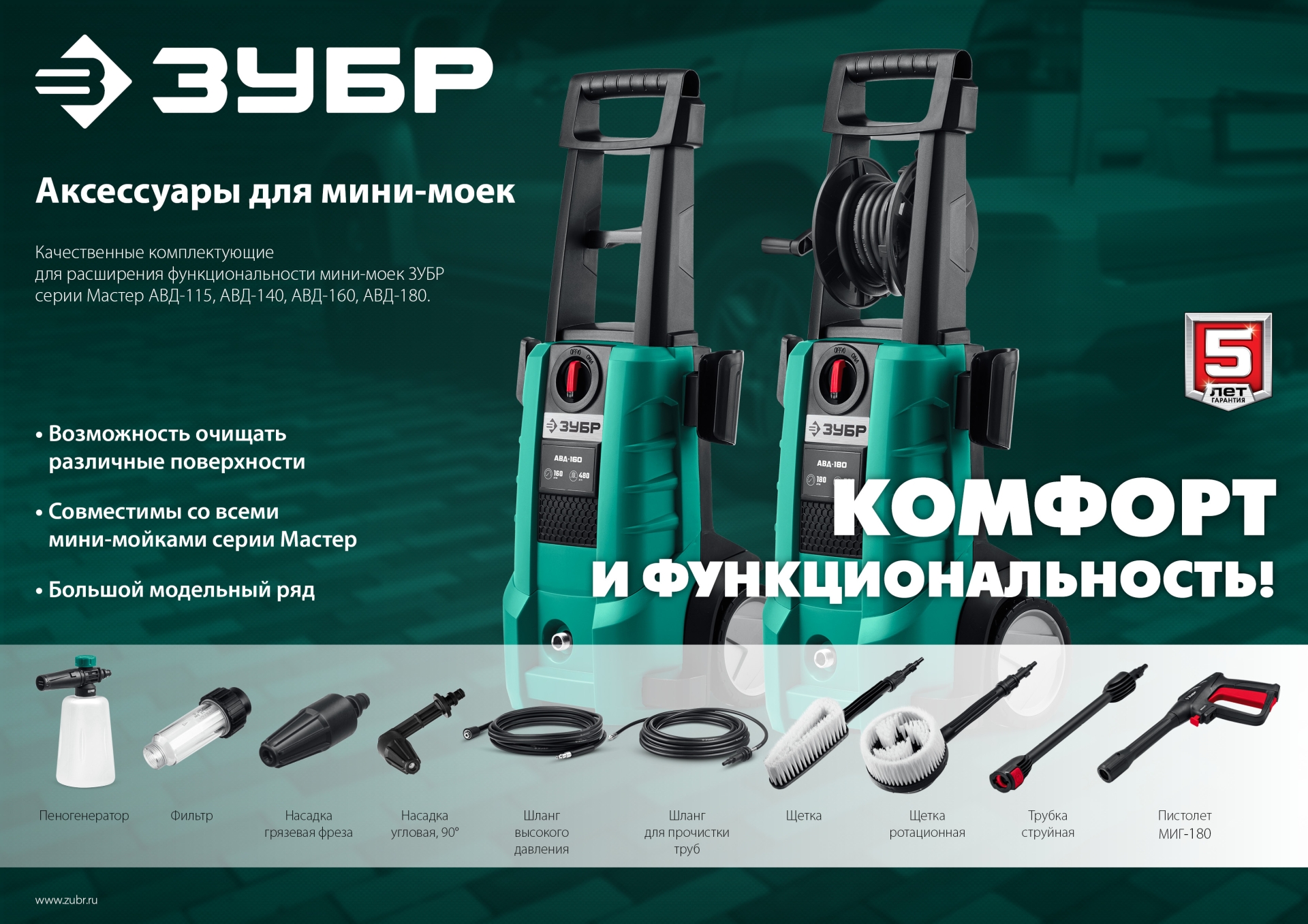 ЗУБР для пистолета МИГ-180, 5 м, шланг высокого давления (70411-180-5)