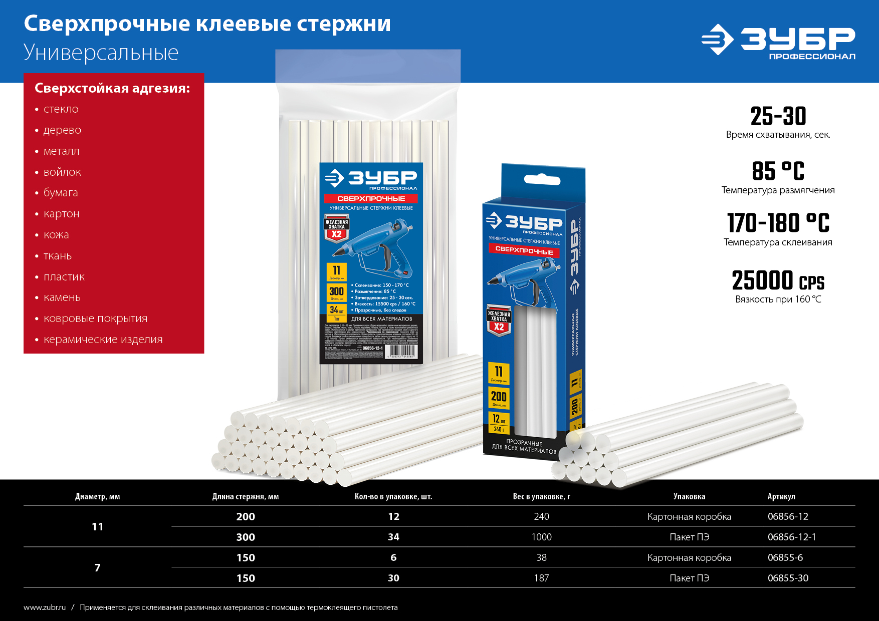 ЗУБР 11 х 300 мм, 34 шт, сверхпрочные прозрачные клеевые стержни, Профессионал (06856-12-1)